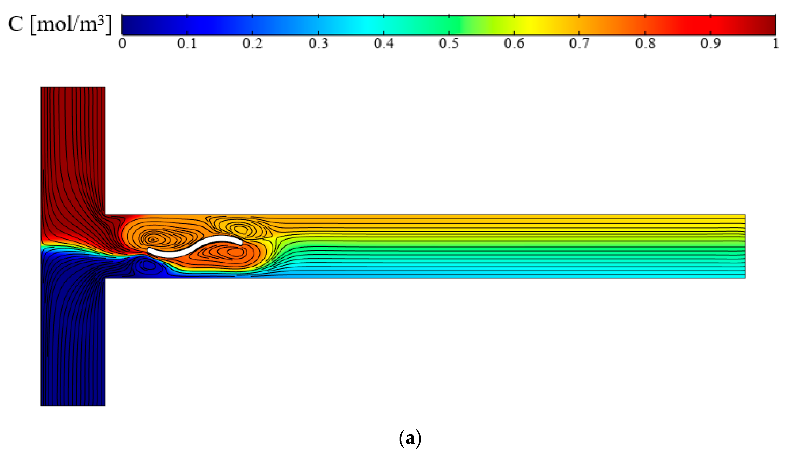 Symmetry 13 00915 g018a