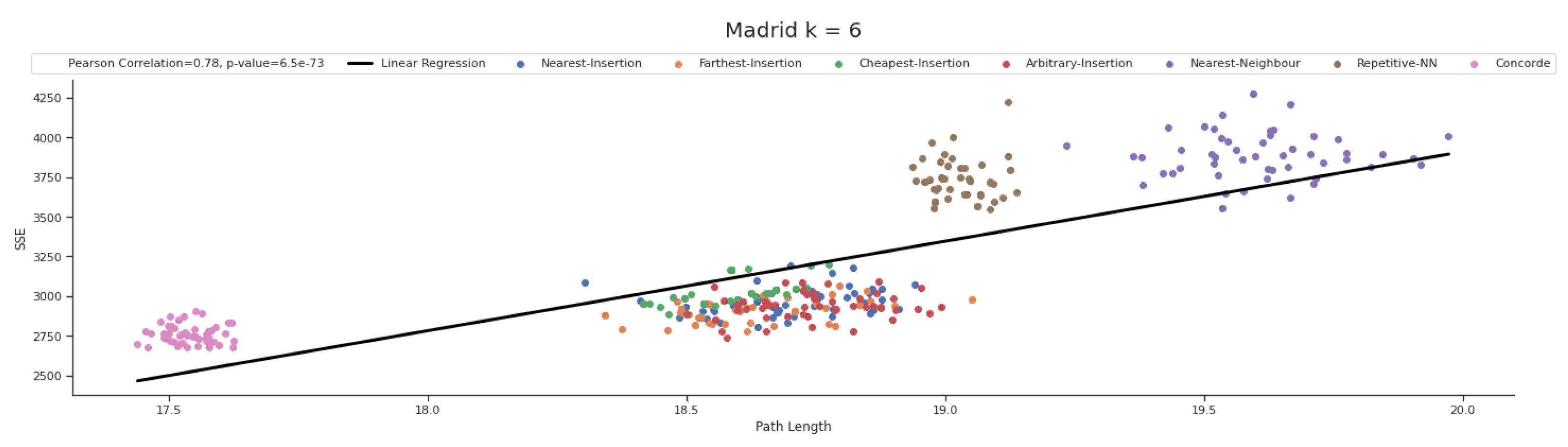 Symmetry 13 00916 g004