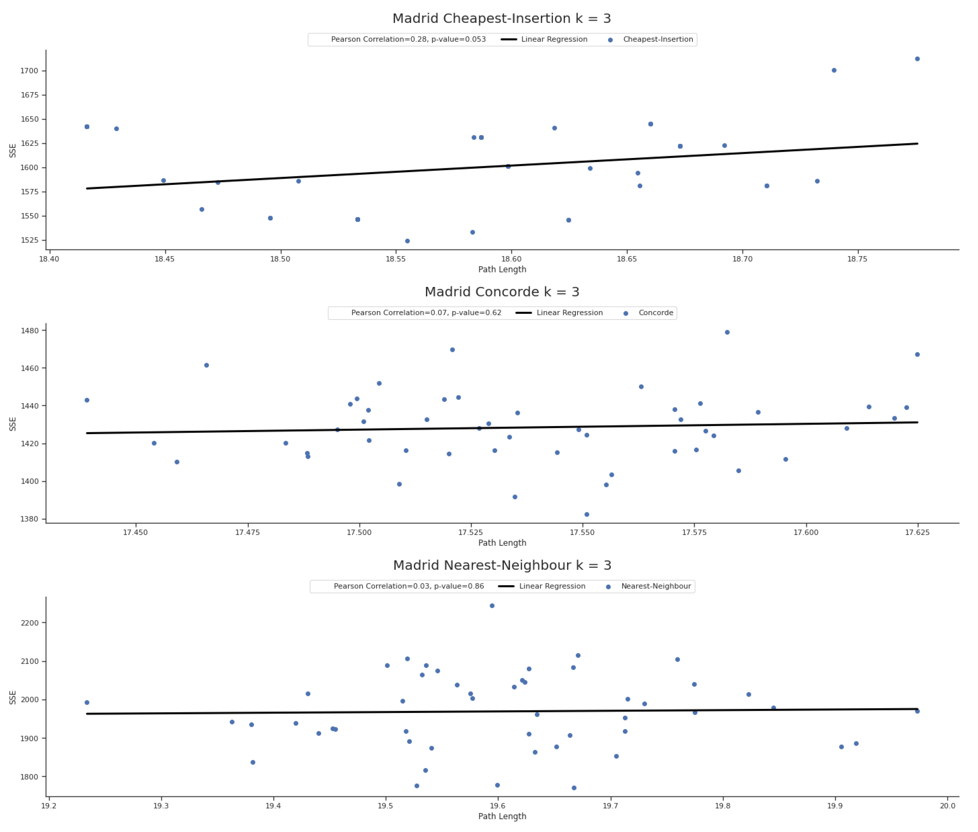 Symmetry 13 00916 g005