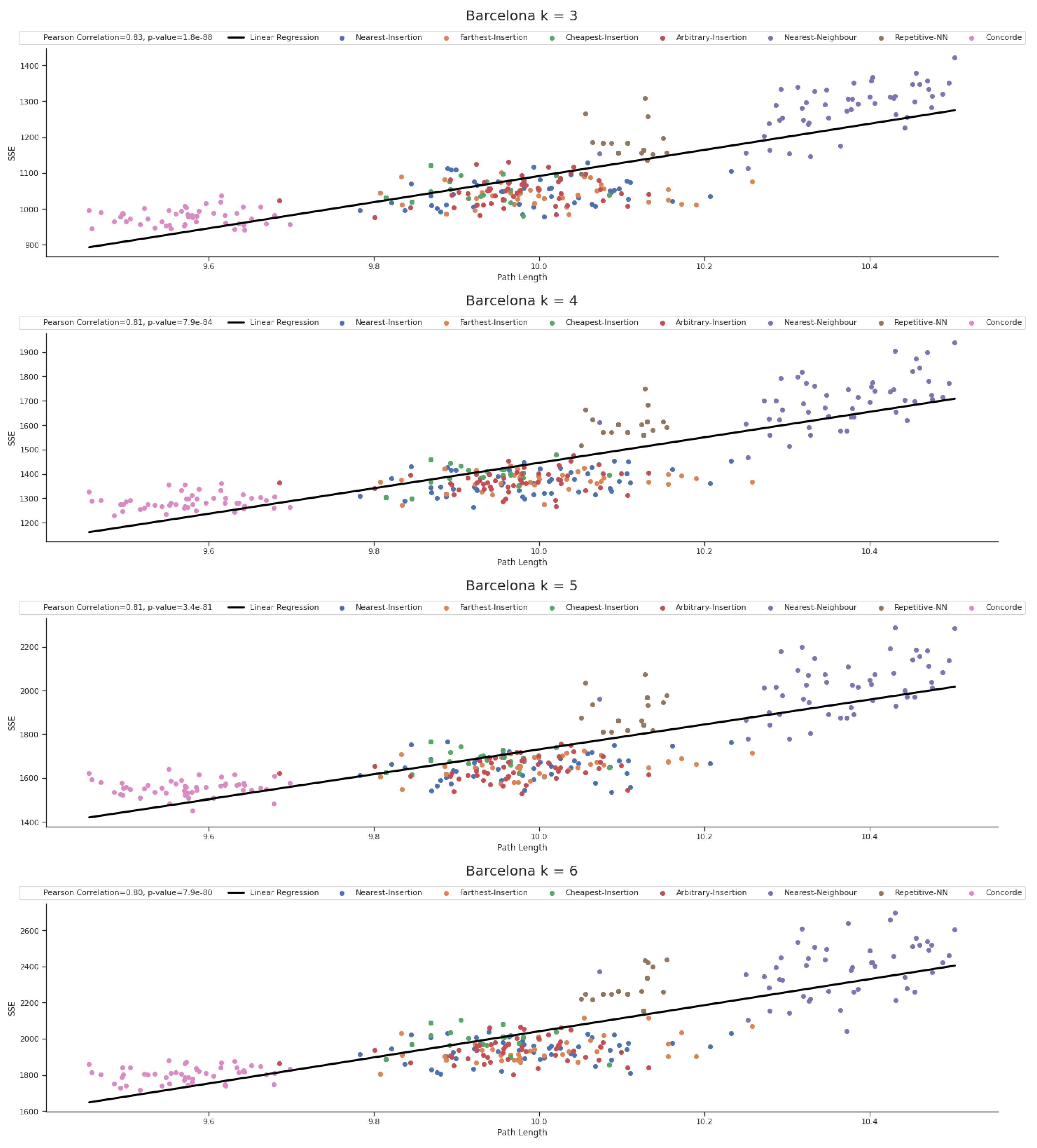 Symmetry 13 00916 g0a10