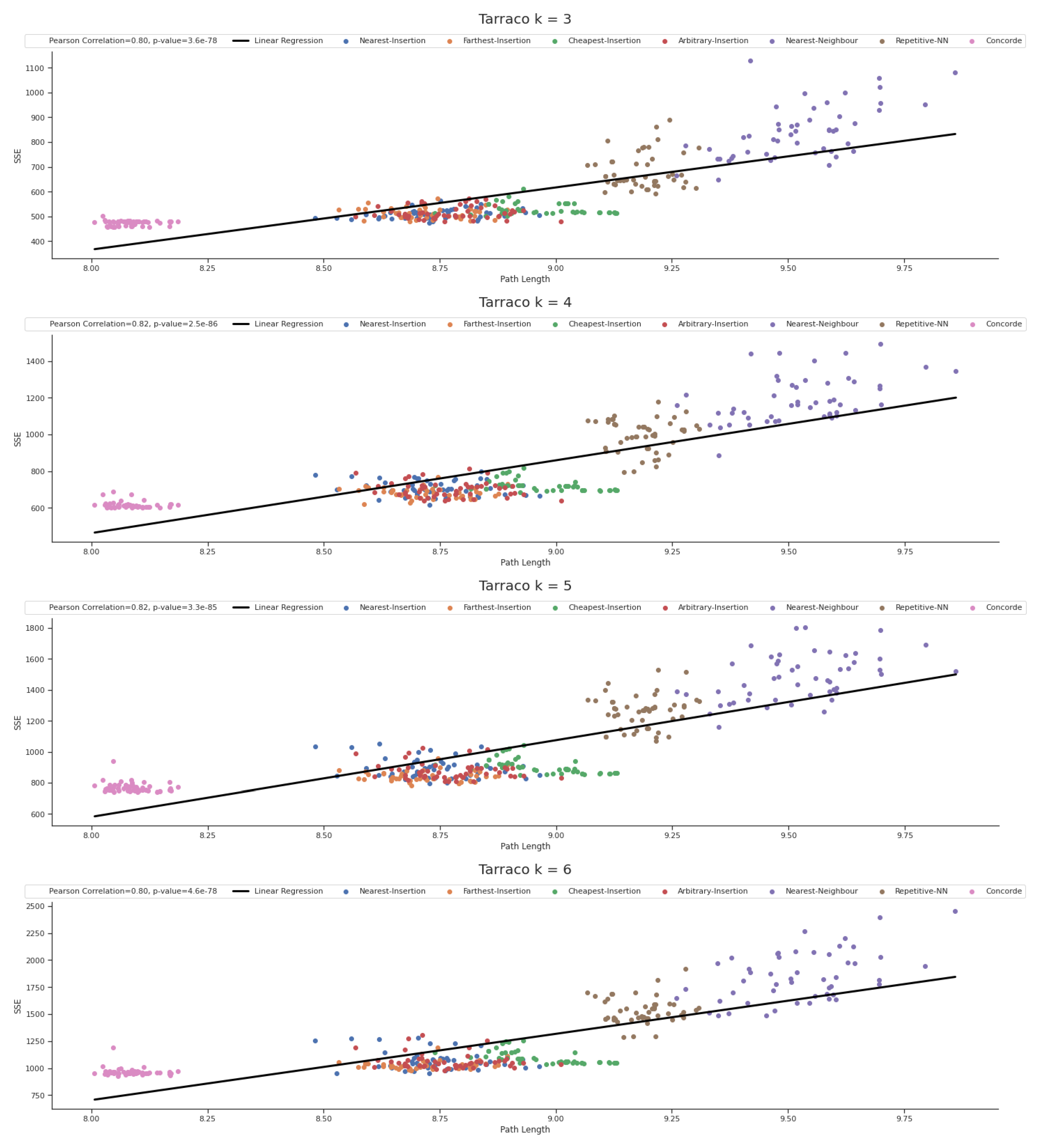 Symmetry 13 00916 g0a12