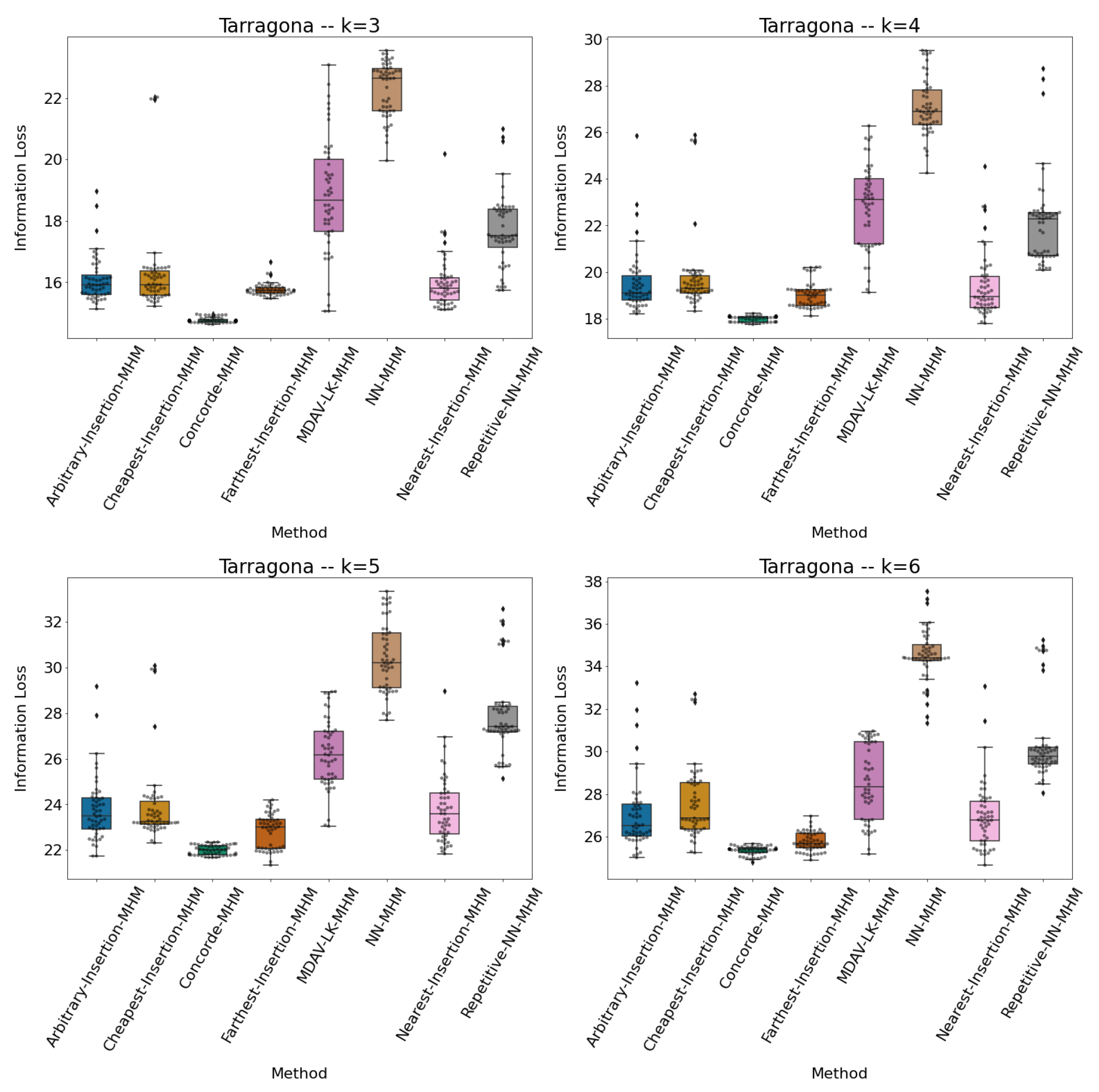 Symmetry 13 00916 g0a3