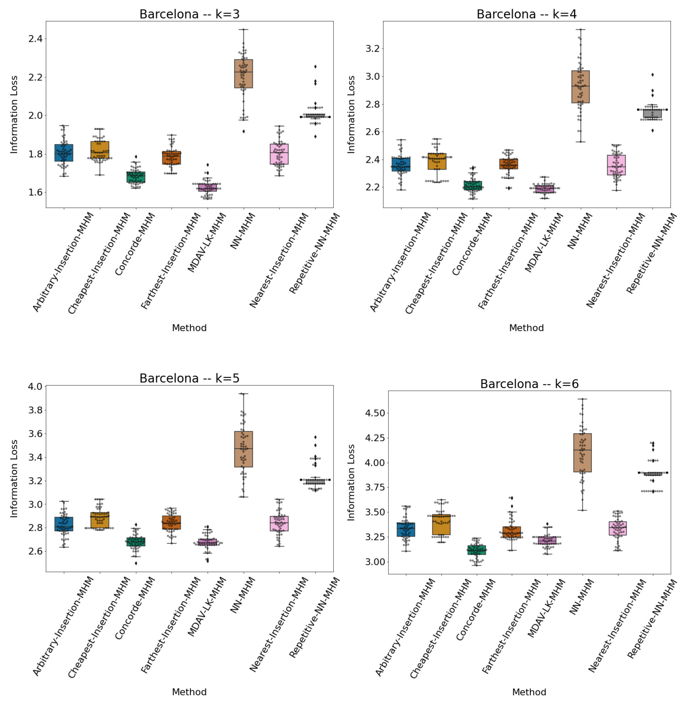 Symmetry 13 00916 g0a4