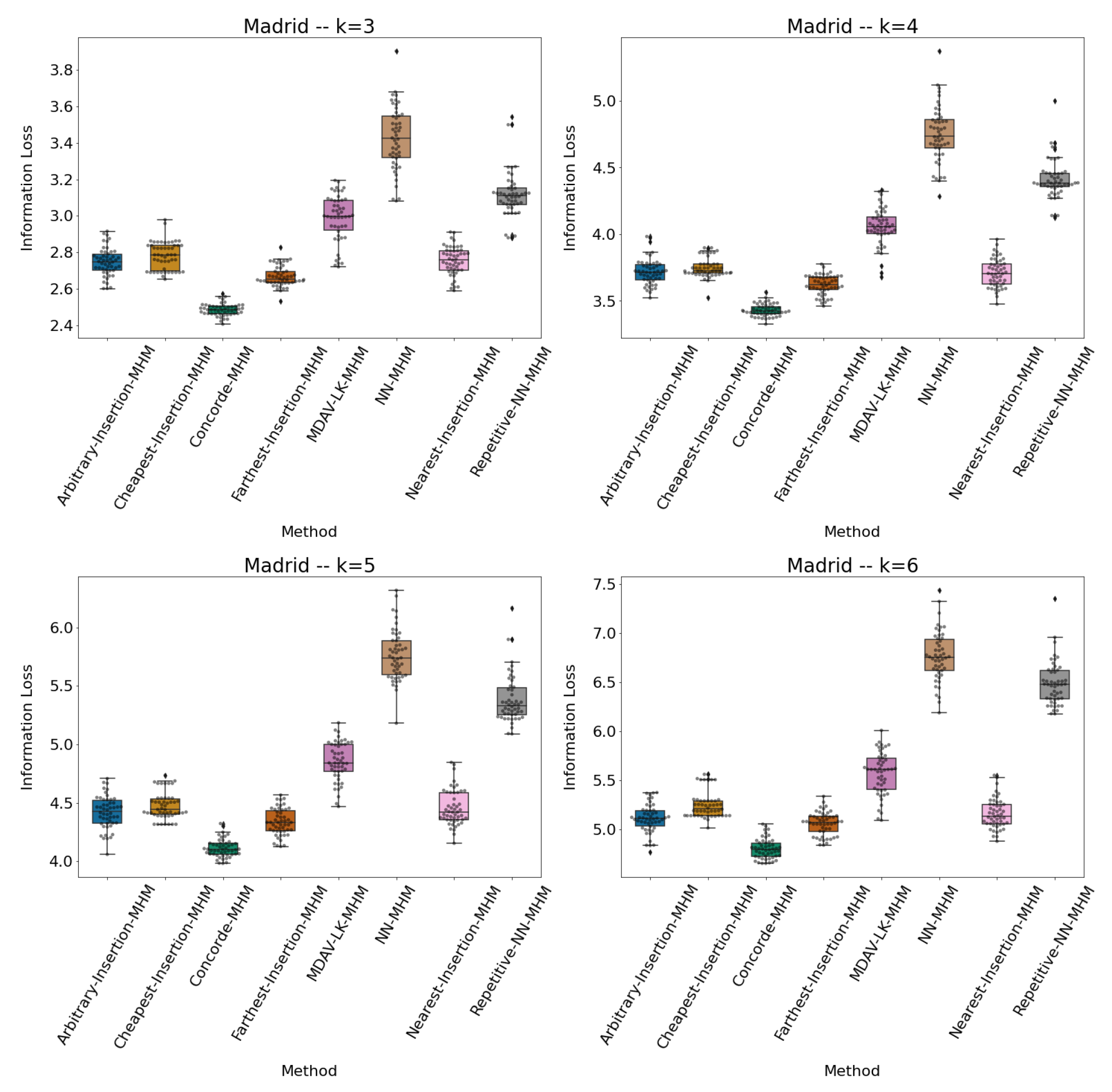 Symmetry 13 00916 g0a5