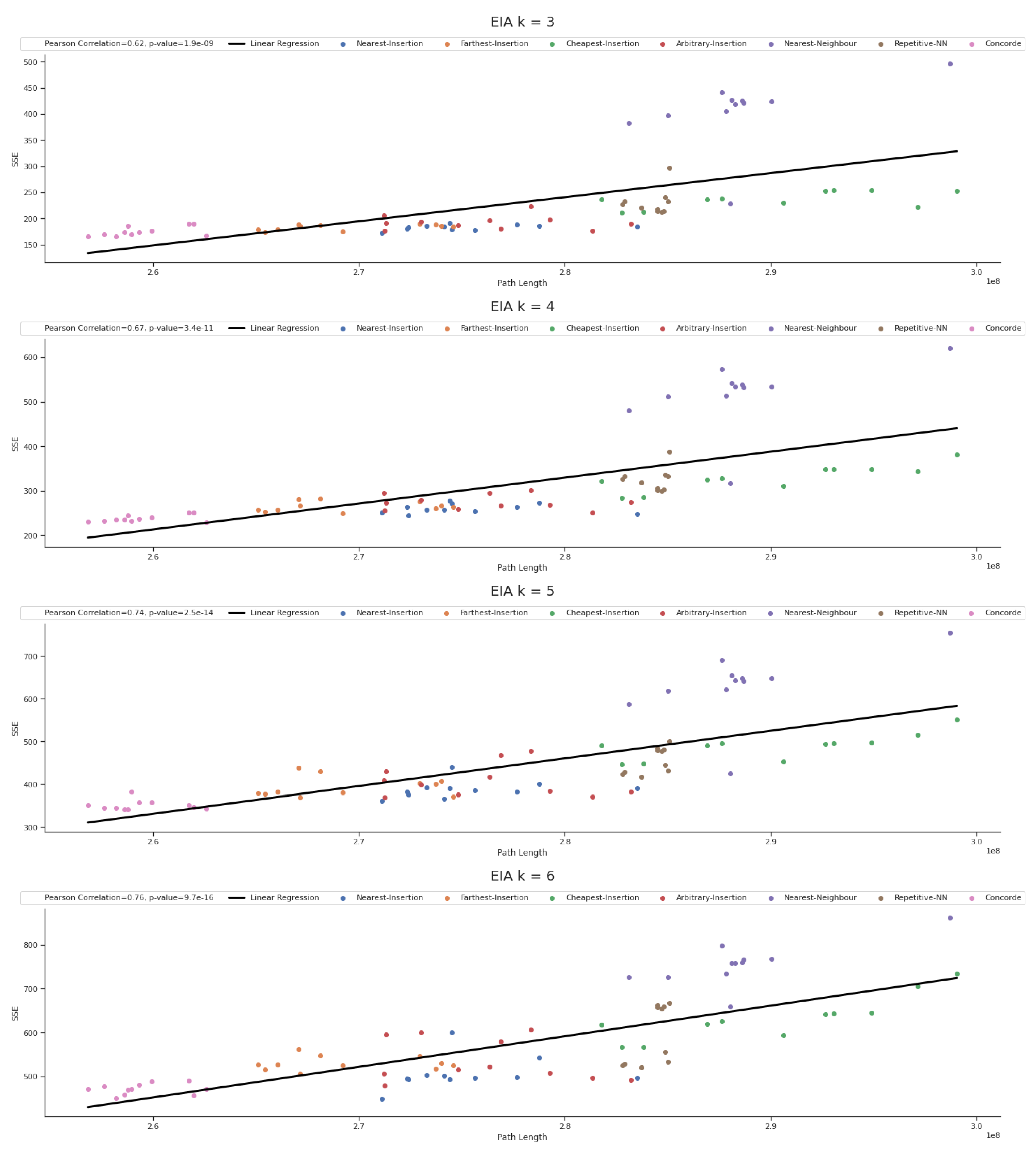 Symmetry 13 00916 g0a8