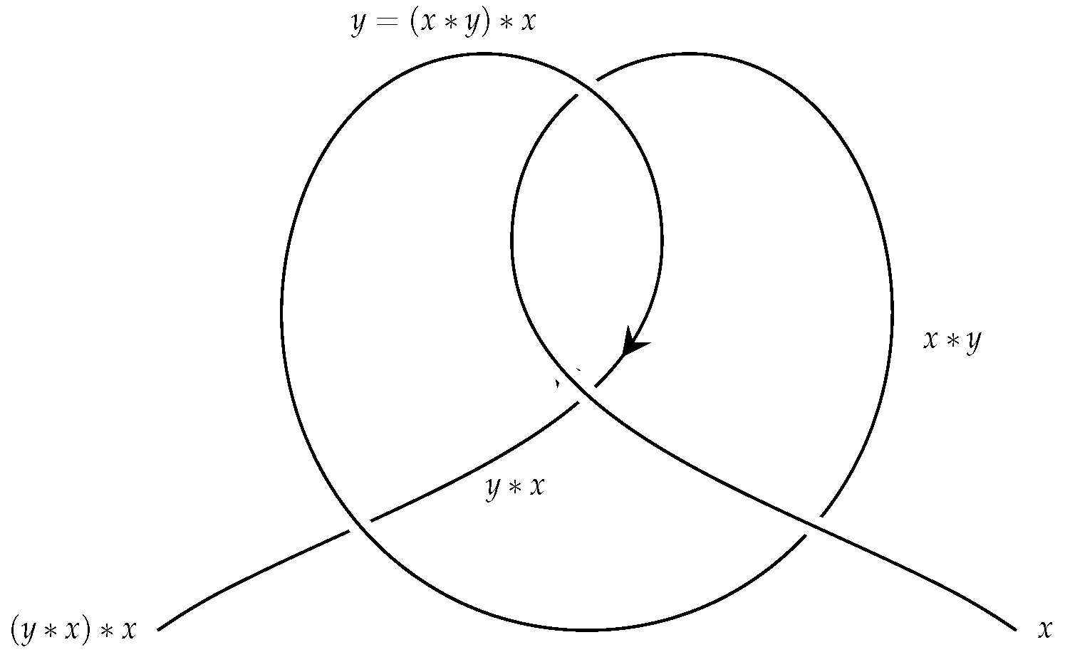 Symmetry 13 00919 g008