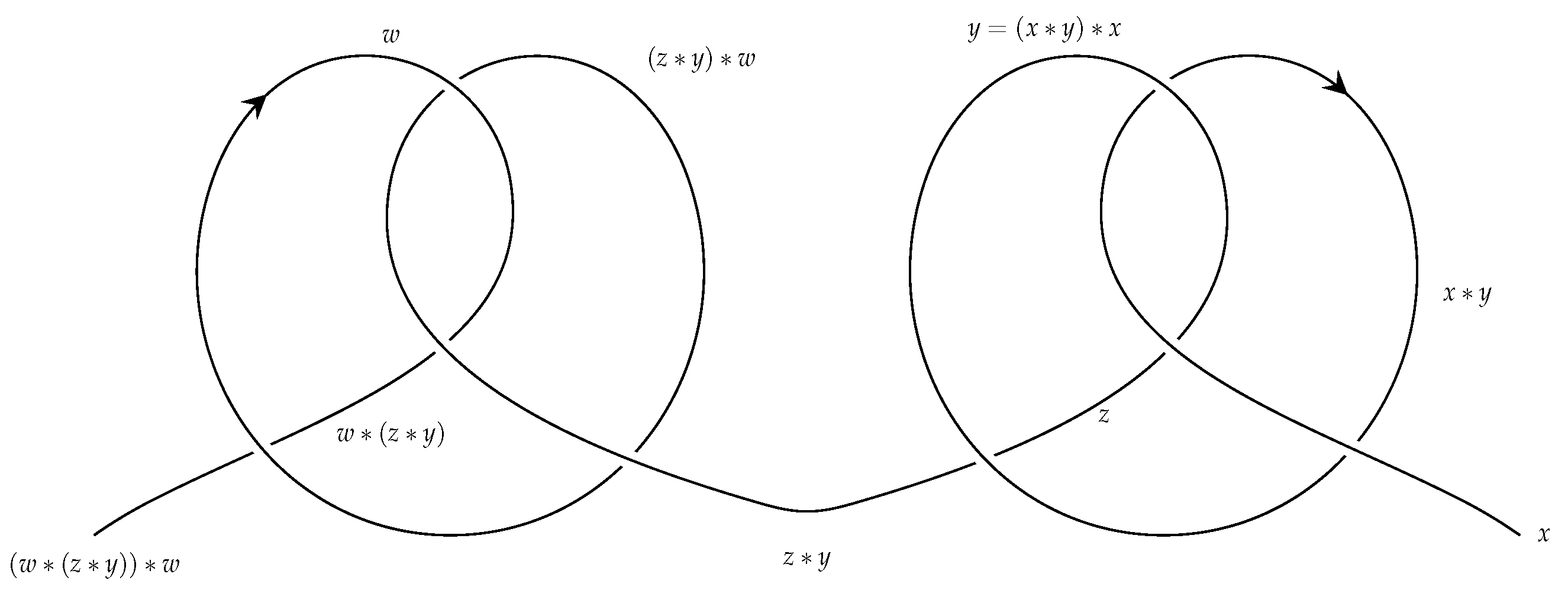 Symmetry 13 00919 g009