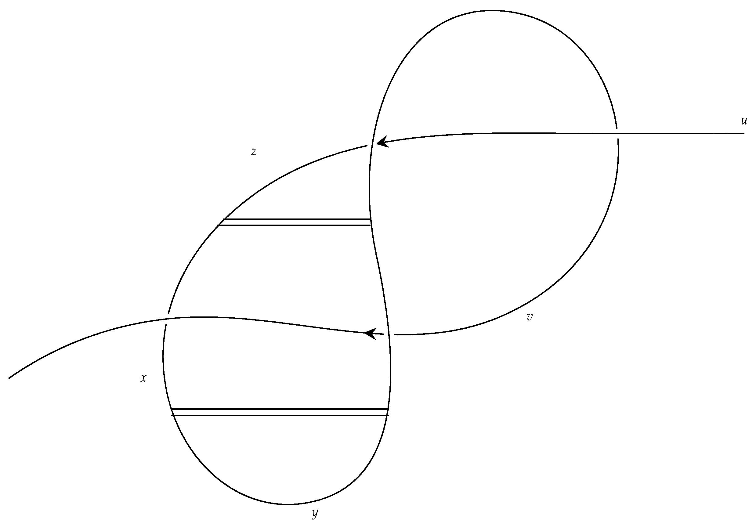 Symmetry 13 00919 g012