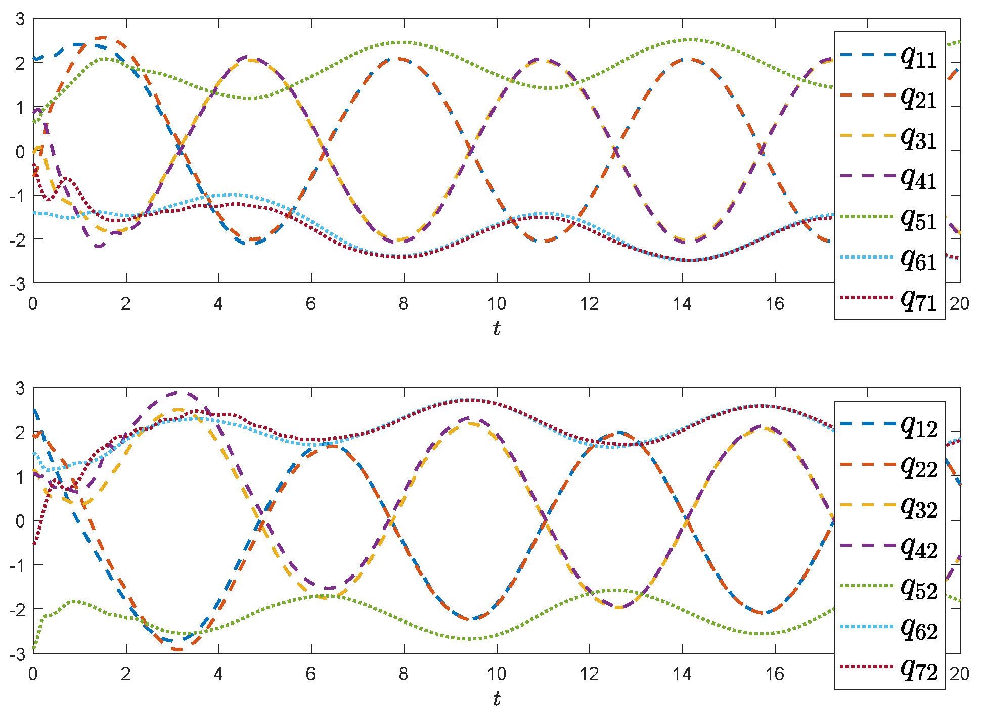 Symmetry 13 00920 g002 Symmetry 13 00920 g002
