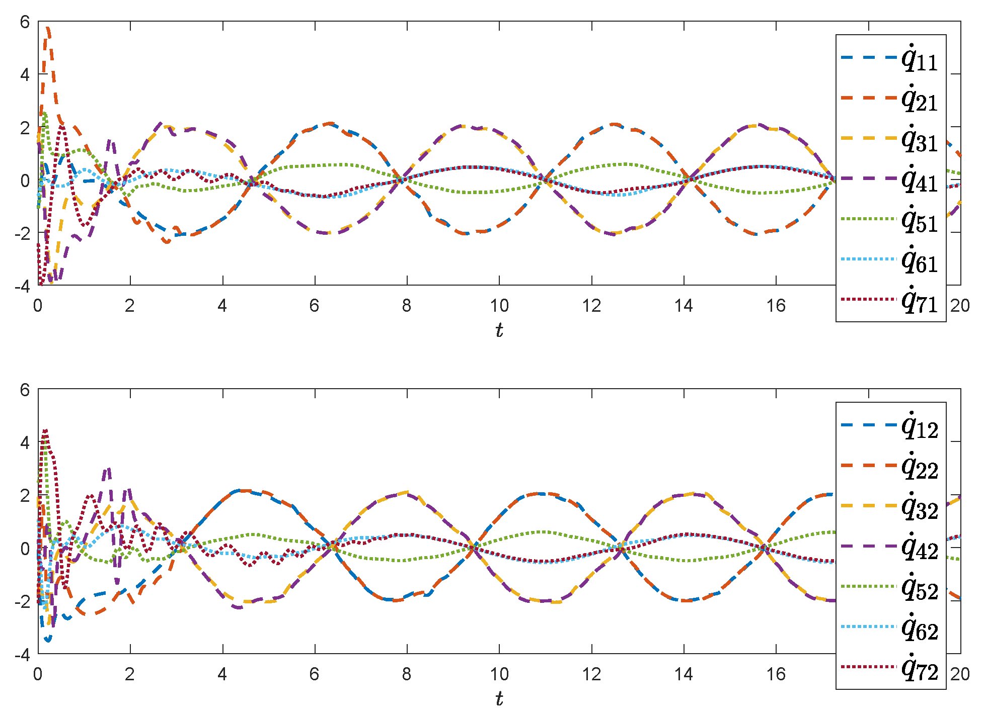Symmetry 13 00920 g003 Symmetry 13 00920 g003