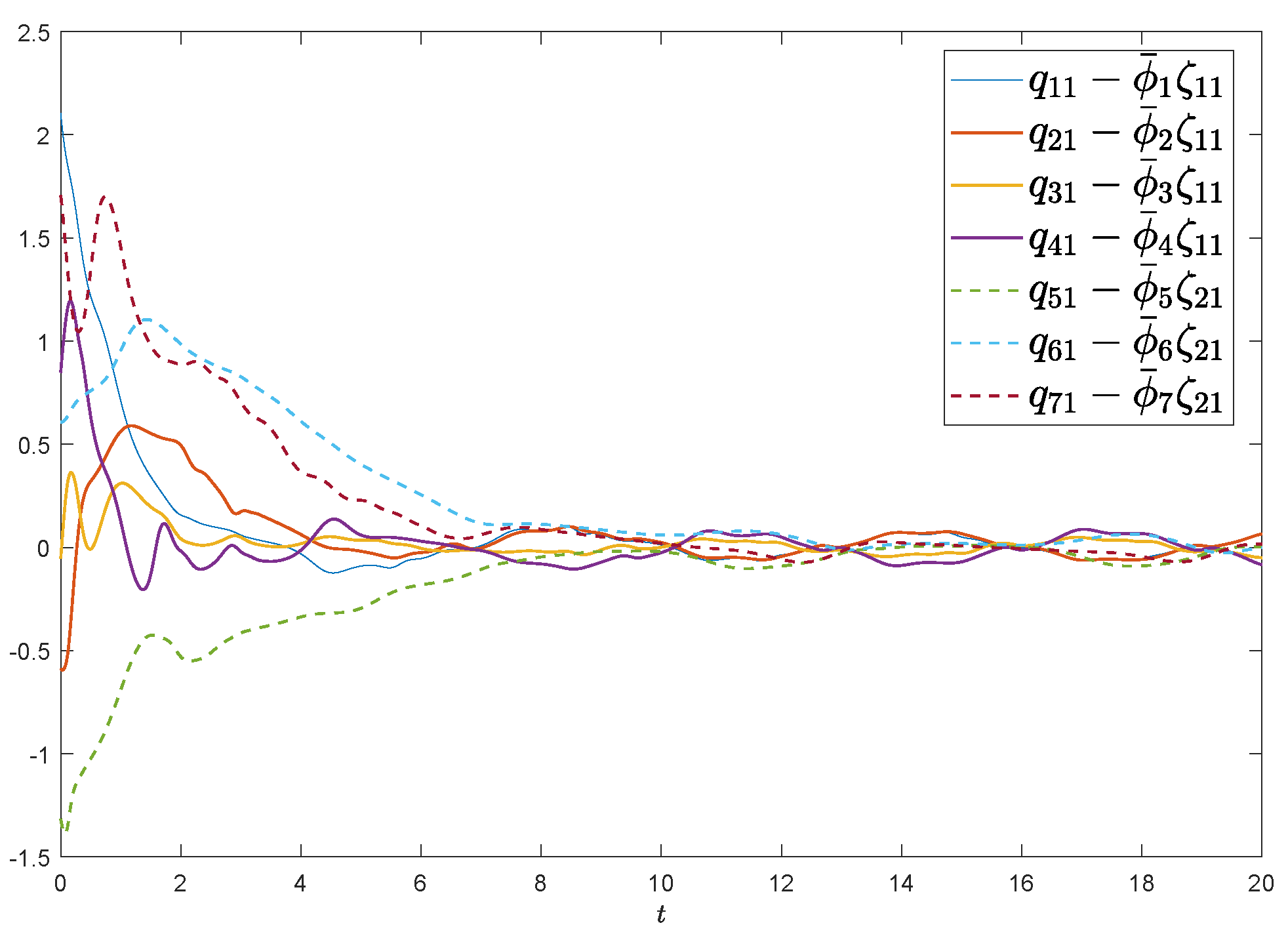 Symmetry 13 00920 g004 Symmetry 13 00920 g004