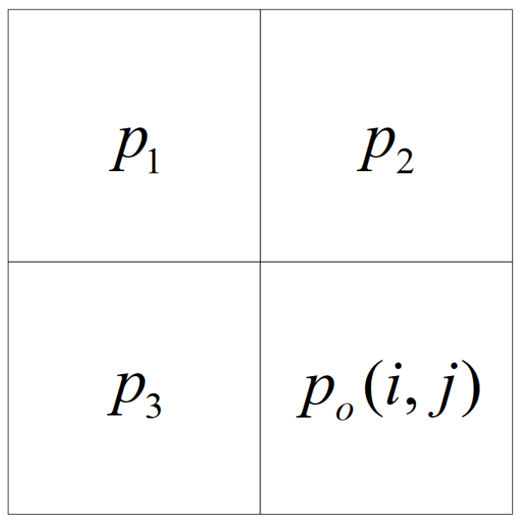 Symmetry 13 00921 g002 Symmetry 13 00921 g002