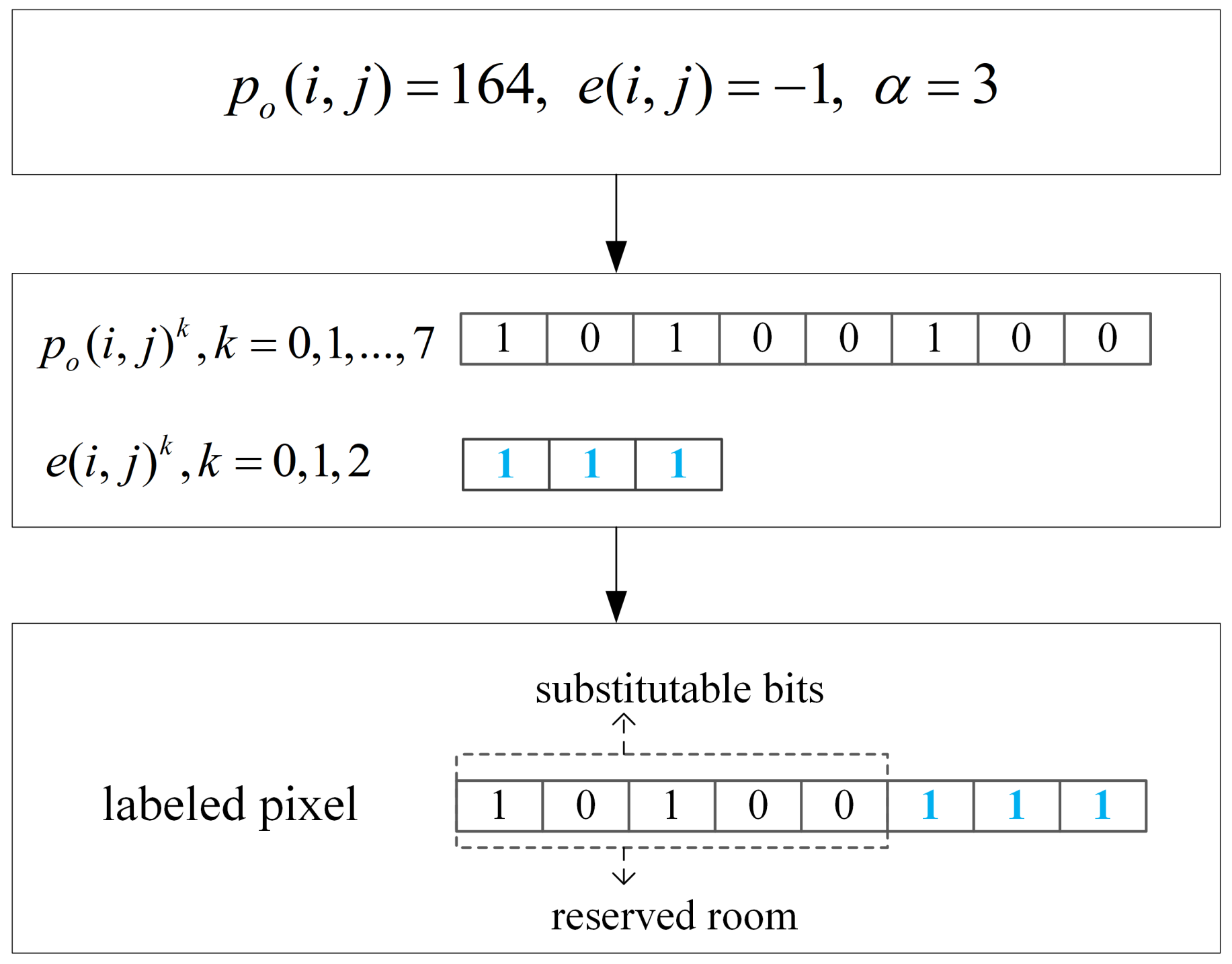 Symmetry 13 00921 g003 Symmetry 13 00921 g003