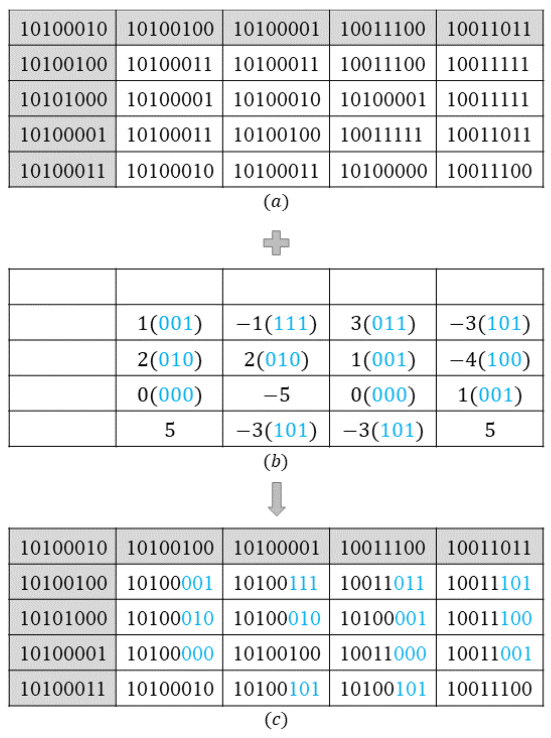 Symmetry 13 00921 g004 Symmetry 13 00921 g004