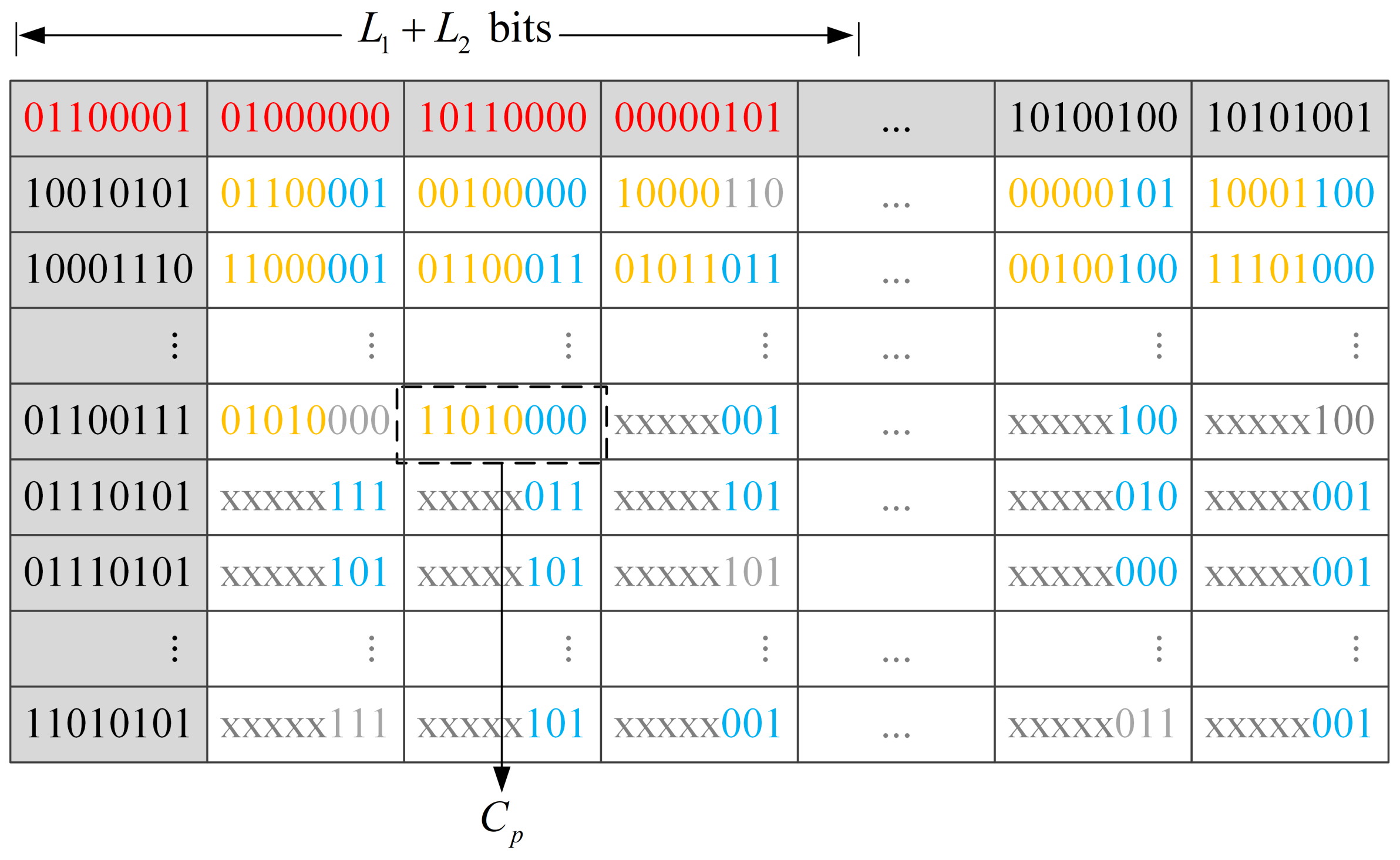 Symmetry 13 00921 g005 Symmetry 13 00921 g005