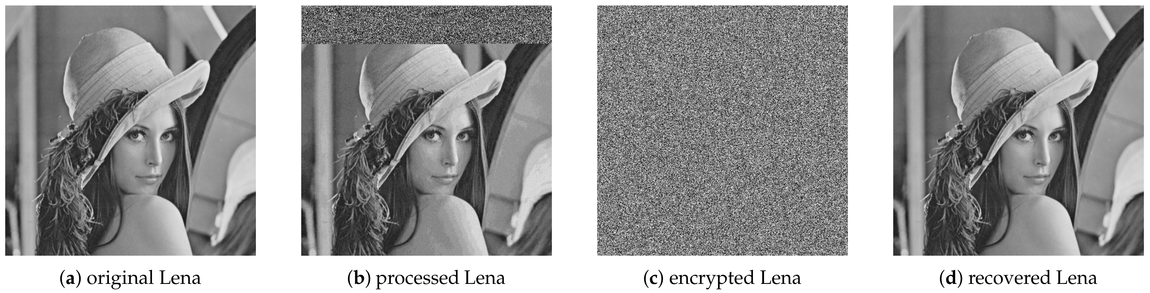 Symmetry 13 00921 g007 Symmetry 13 00921 g007