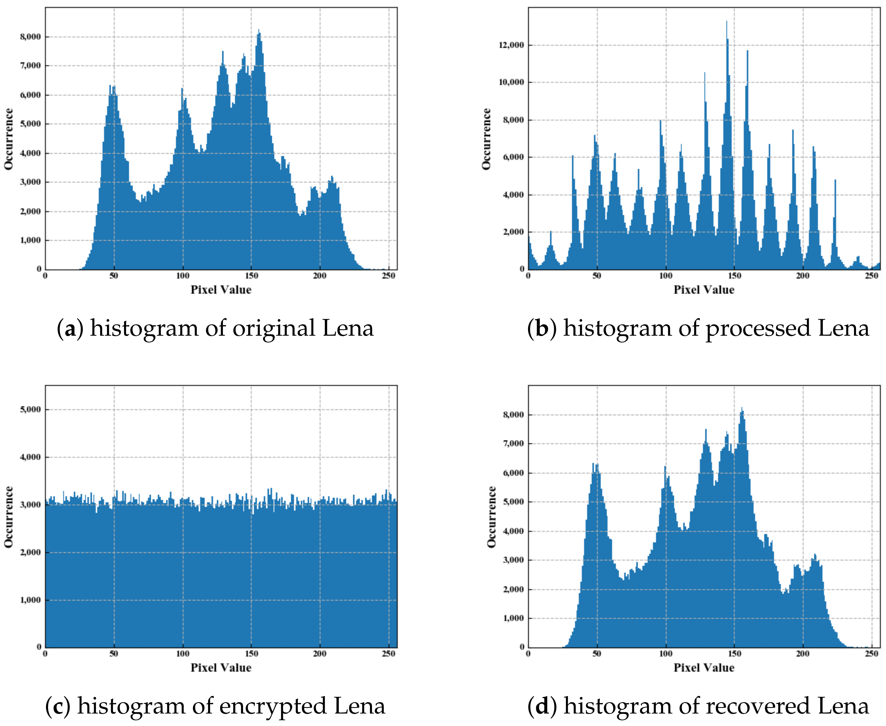 Symmetry 13 00921 g008 Symmetry 13 00921 g008