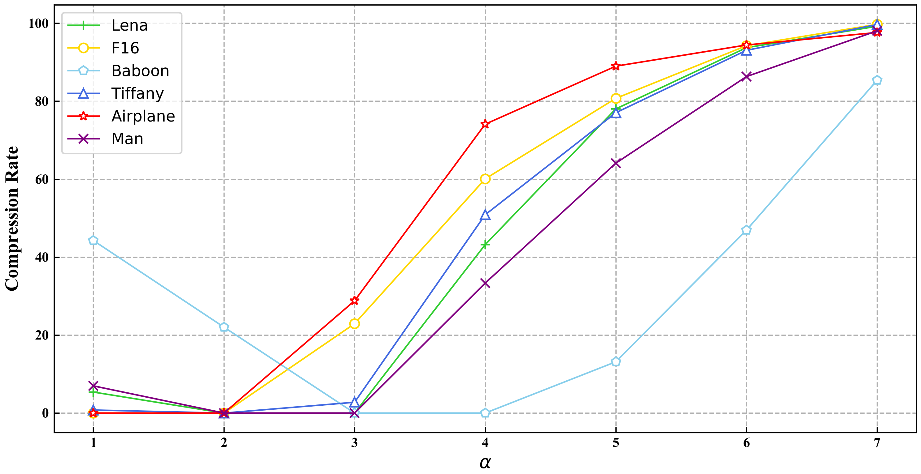 Symmetry 13 00921 g010 Symmetry 13 00921 g010