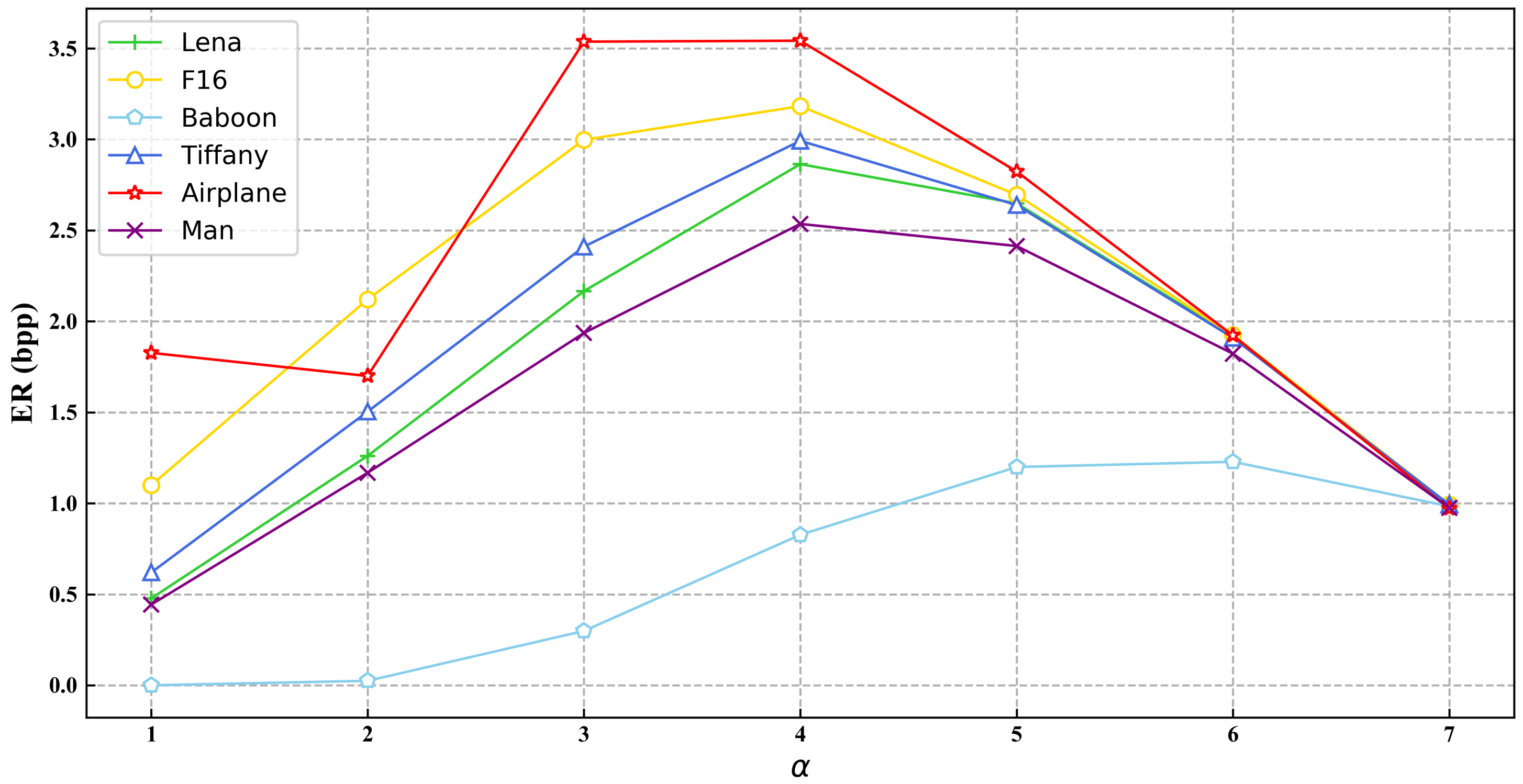 Symmetry 13 00921 g011 Symmetry 13 00921 g011