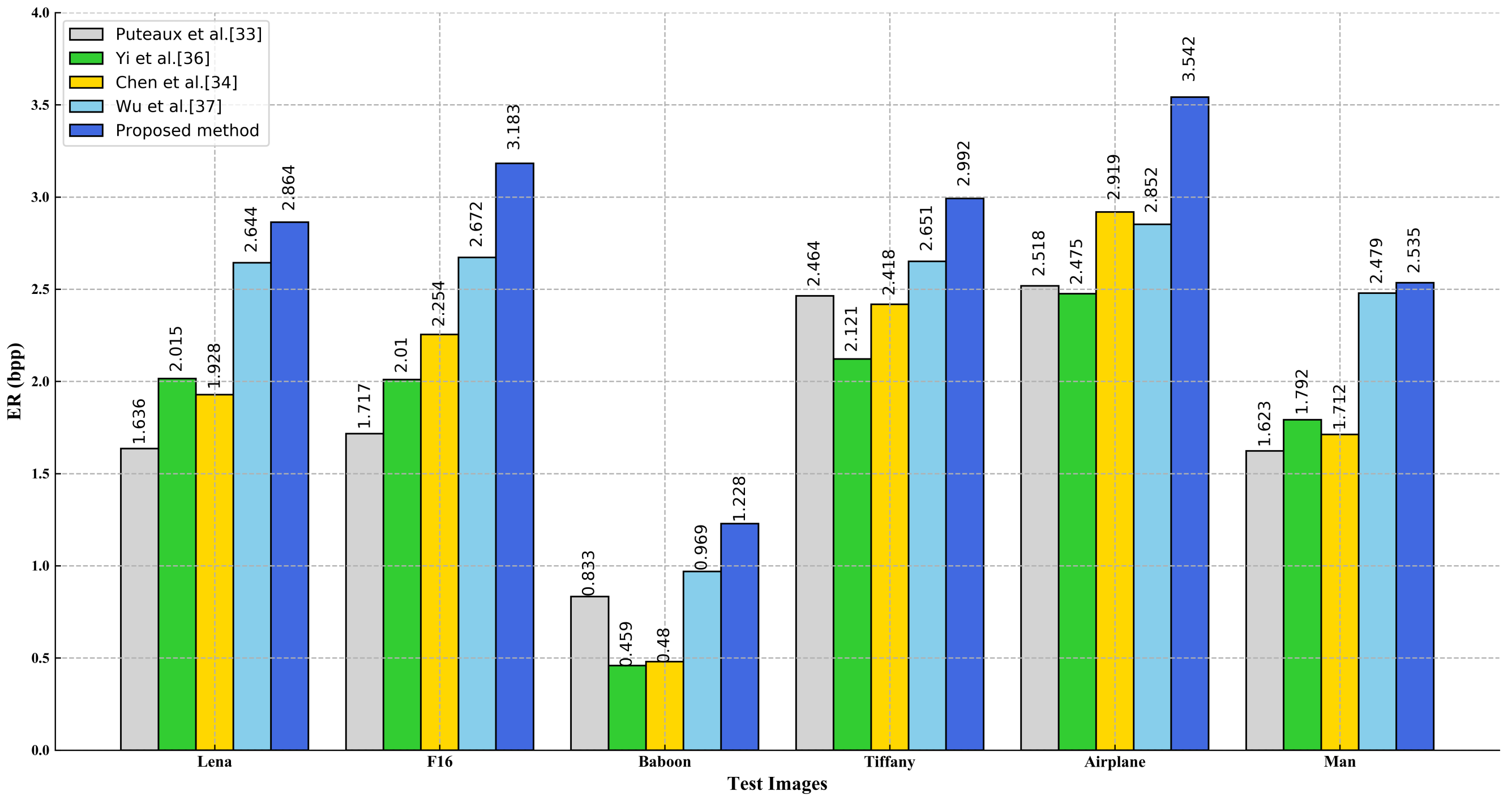 Symmetry 13 00921 g012 Symmetry 13 00921 g012