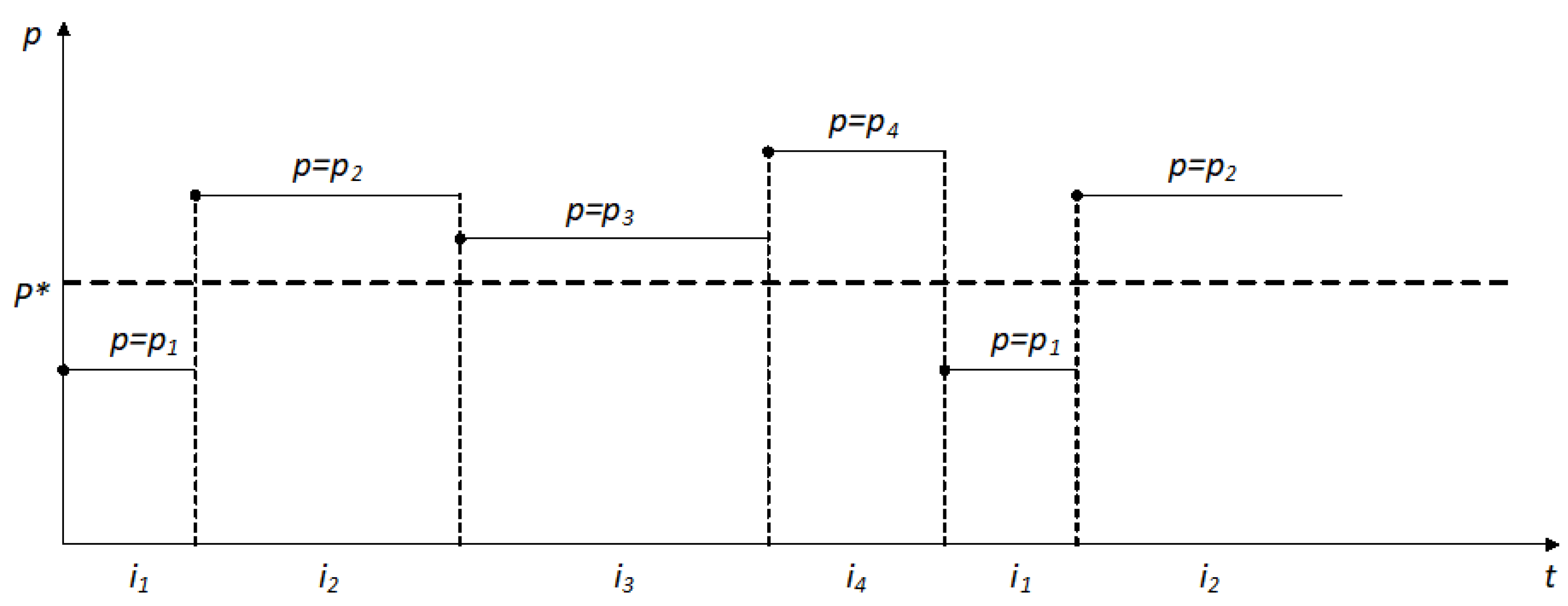 Symmetry 13 00923 g001 Symmetry 13 00923 g001