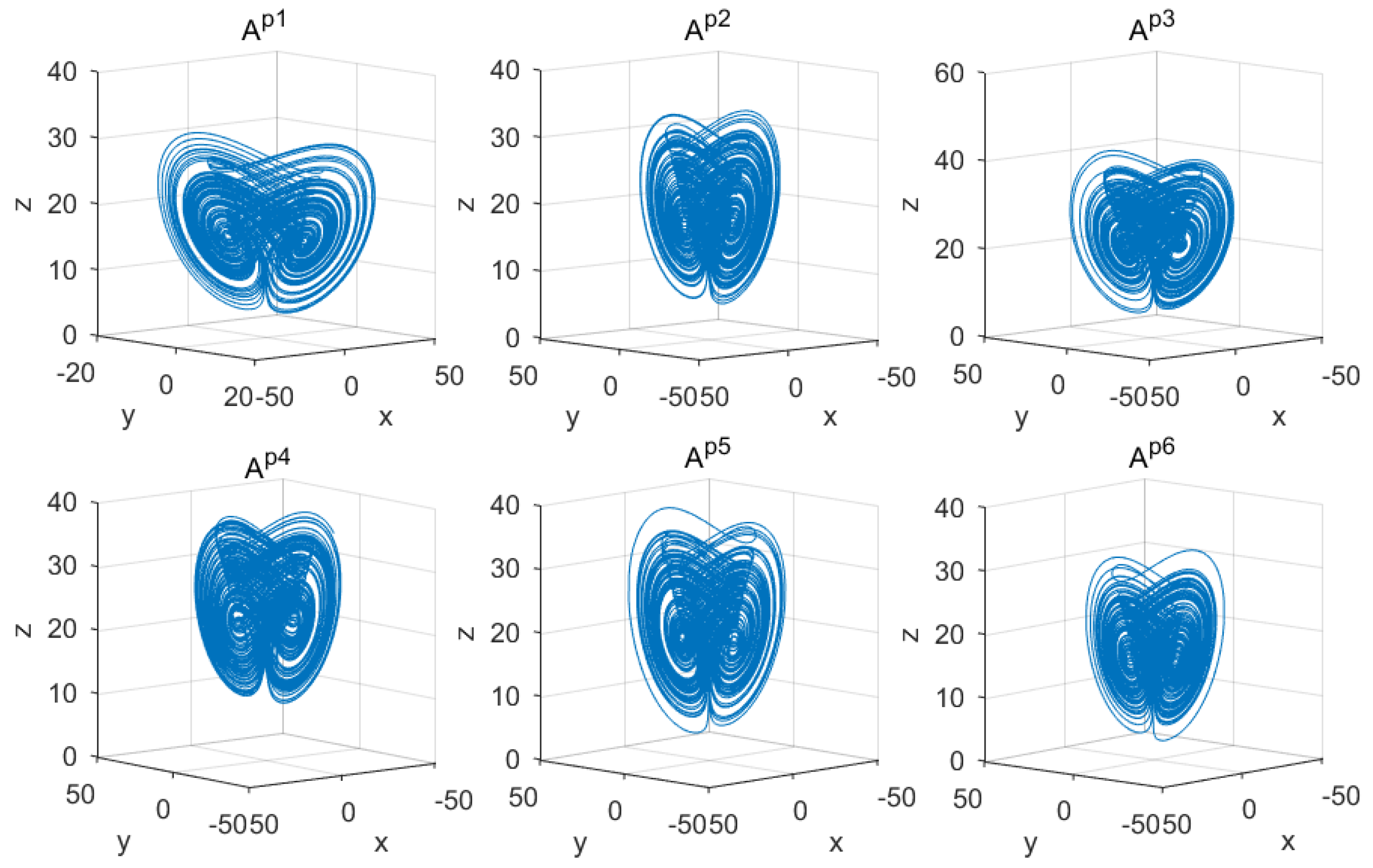 Symmetry 13 00923 g004 Symmetry 13 00923 g004
