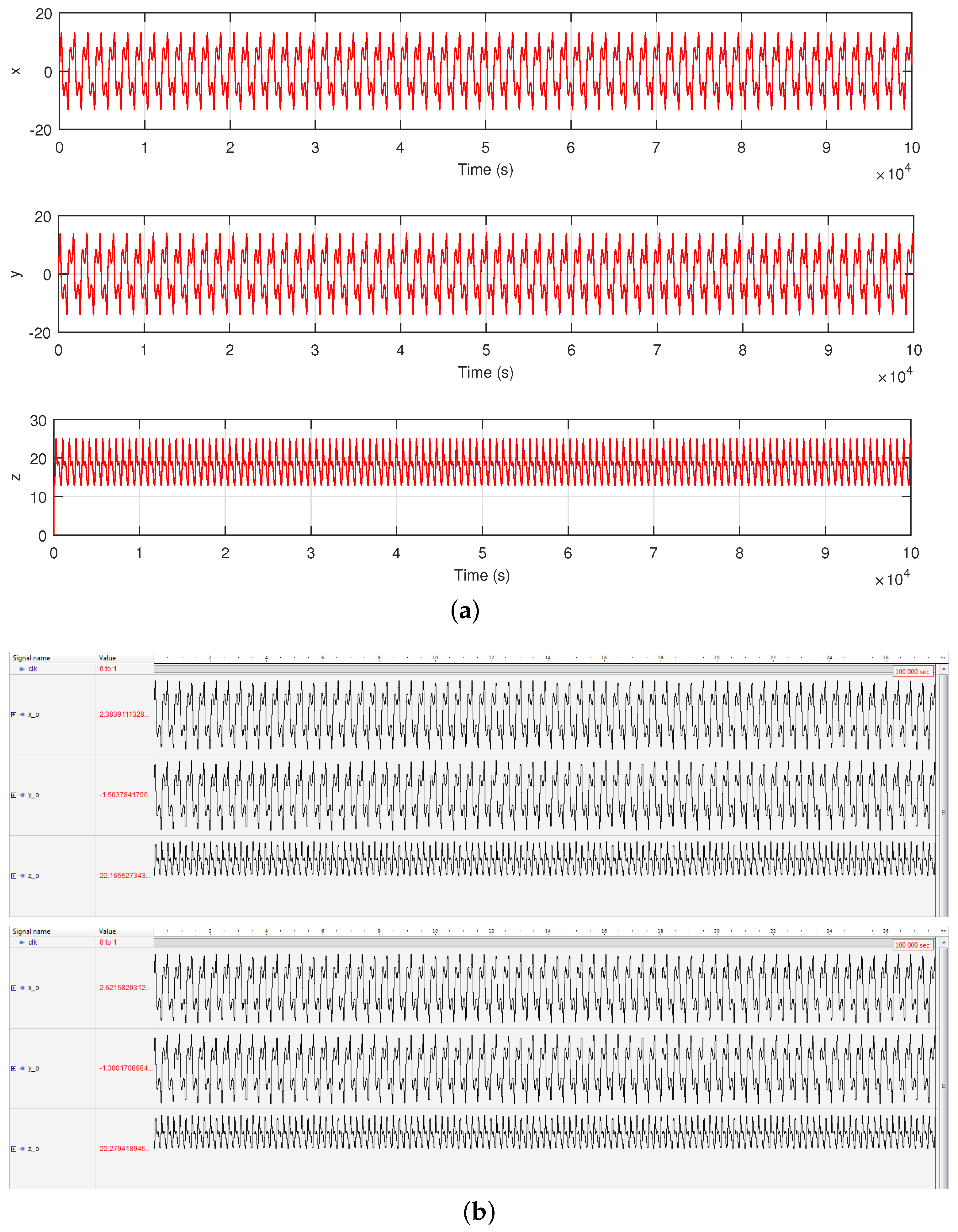 Symmetry 13 00923 g006 Symmetry 13 00923 g006