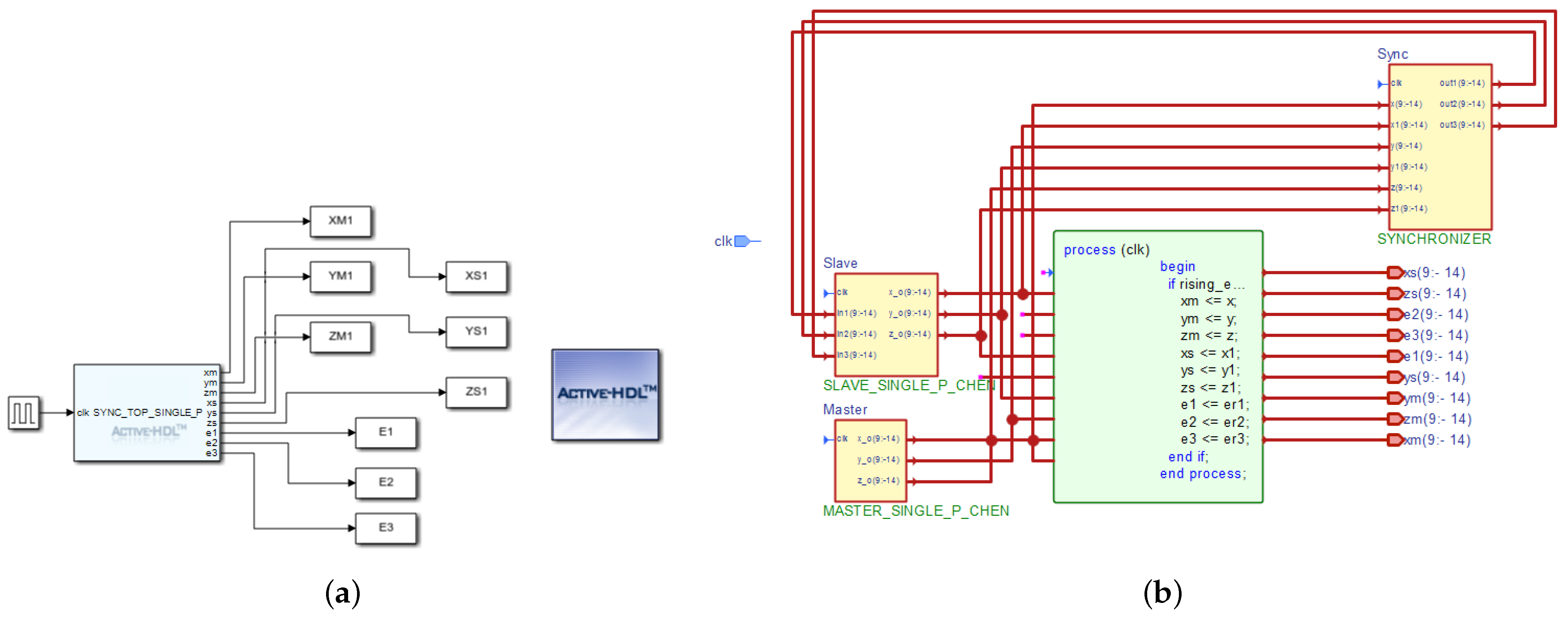 Symmetry 13 00923 g007 Symmetry 13 00923 g007
