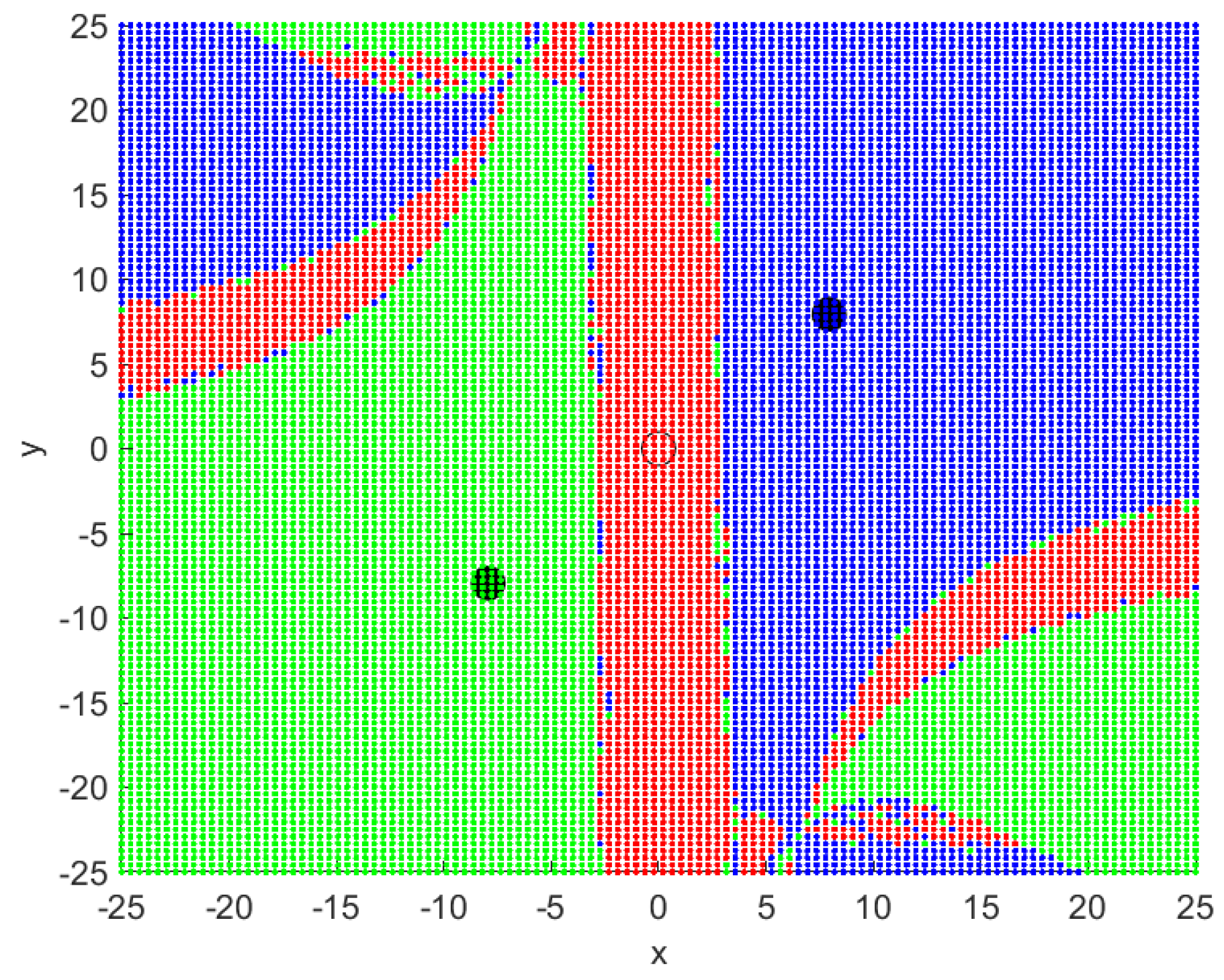 Symmetry 13 00923 g008 Symmetry 13 00923 g008