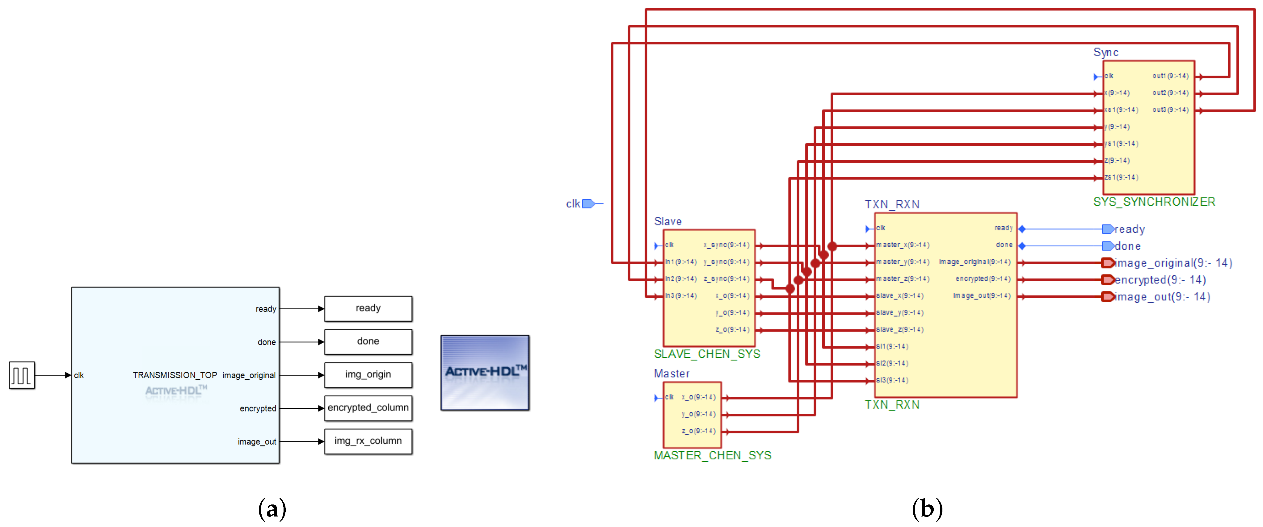 Symmetry 13 00923 g009 Symmetry 13 00923 g009