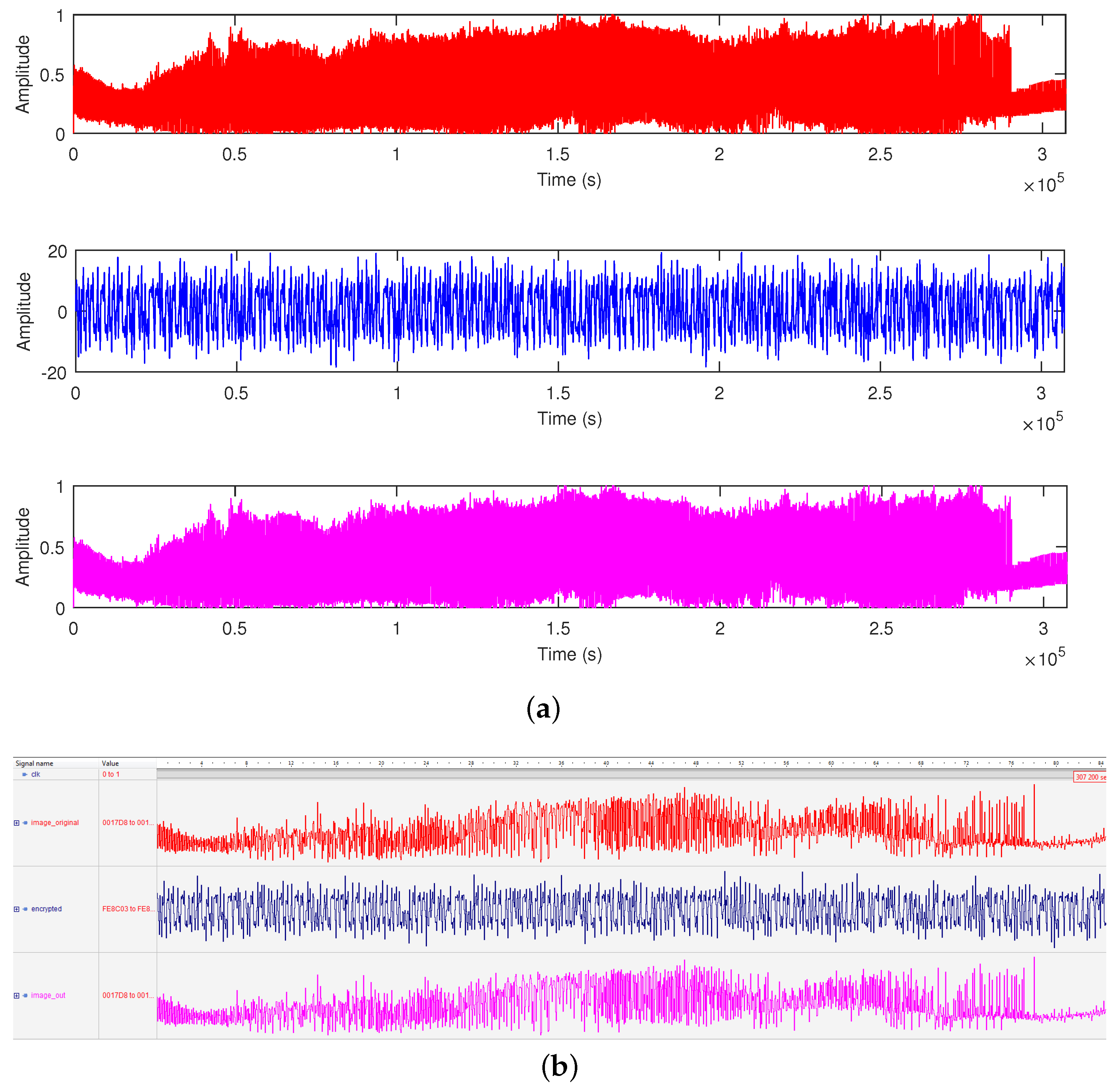 Symmetry 13 00923 g010 Symmetry 13 00923 g010