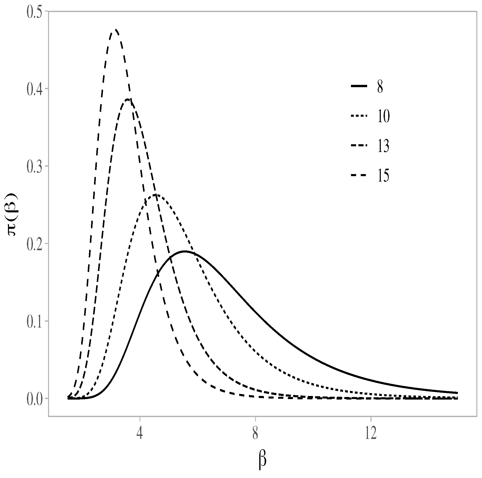 Symmetry 13 00926 g002 Symmetry 13 00926 g002