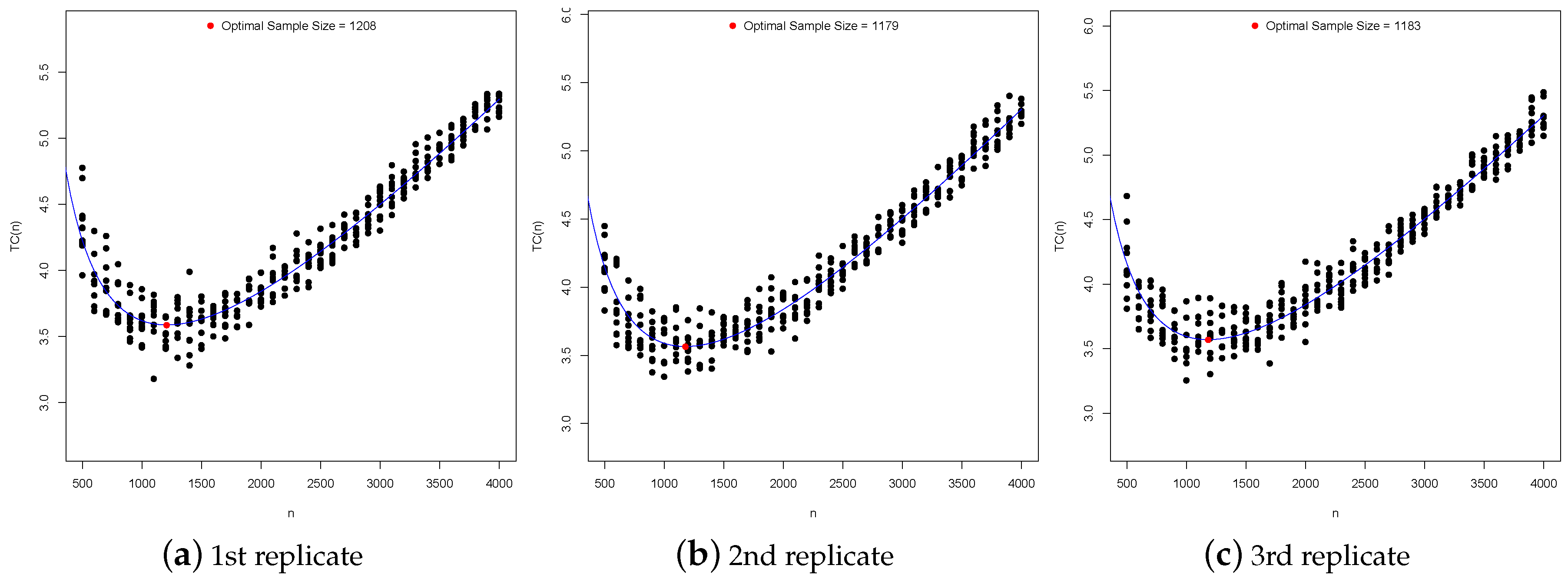 Symmetry 13 00926 g003 Symmetry 13 00926 g003