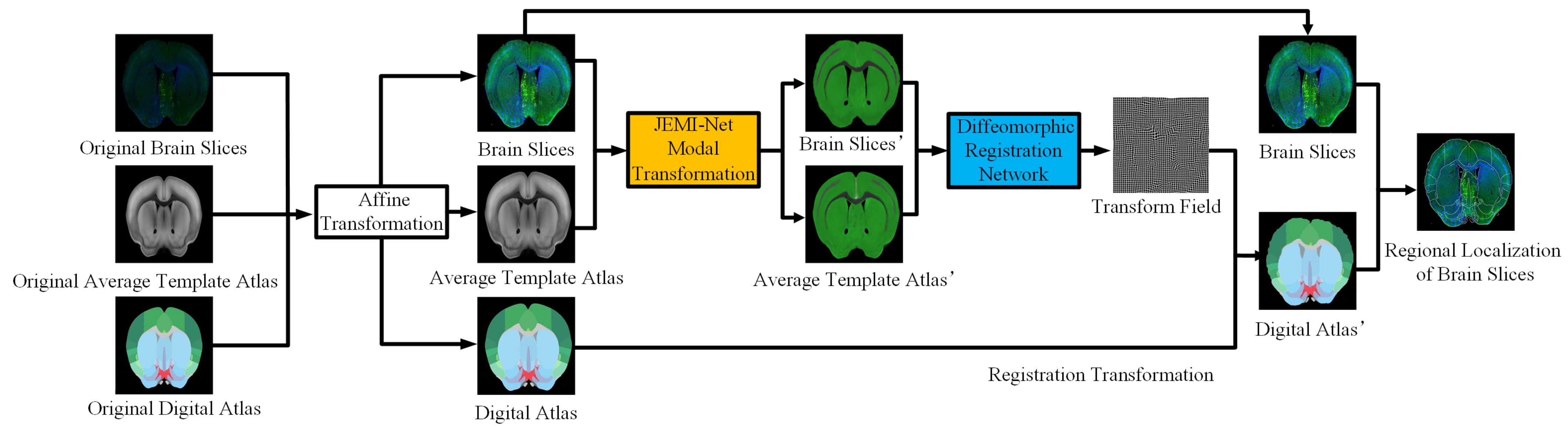Symmetry 13 00929 g002