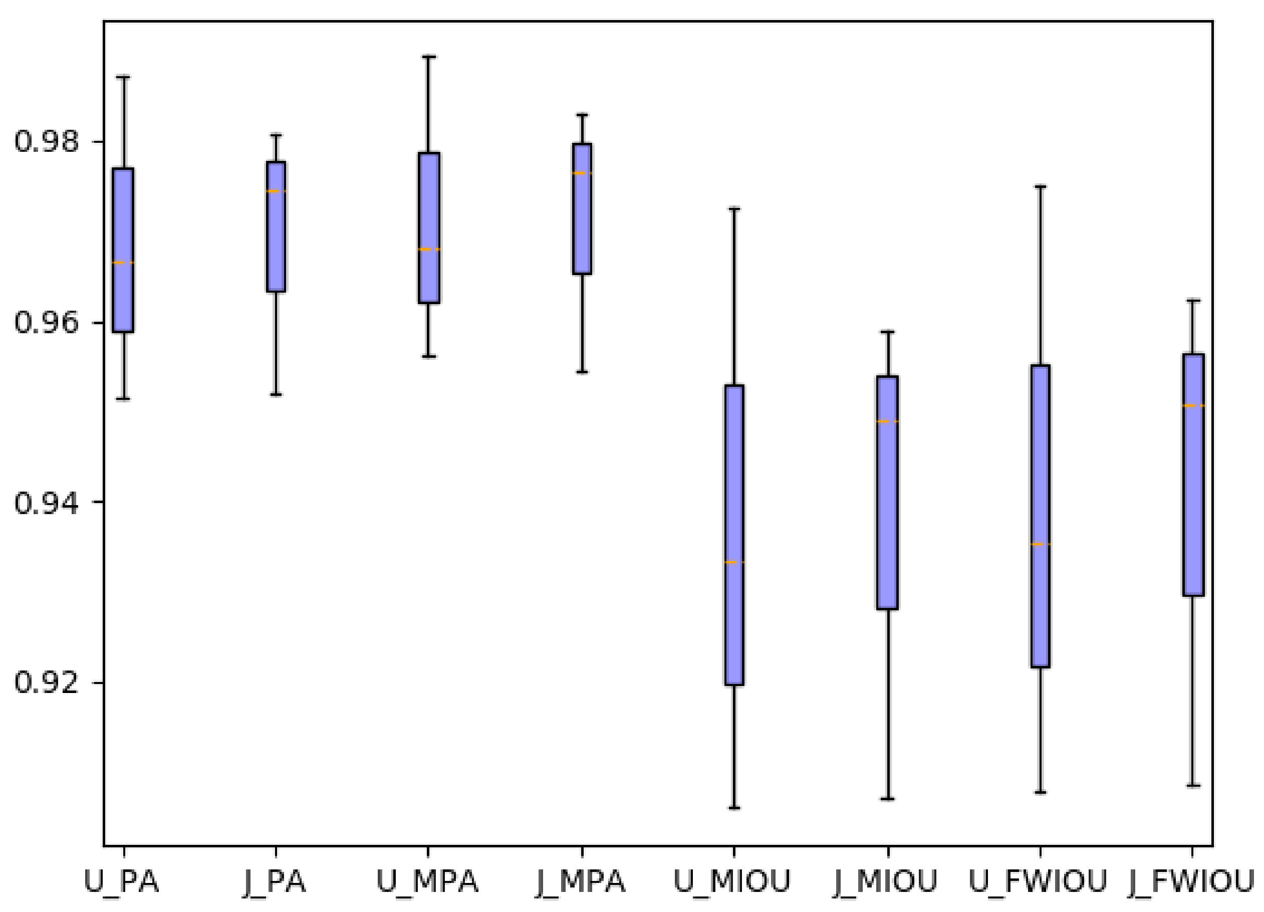 Symmetry 13 00929 g008