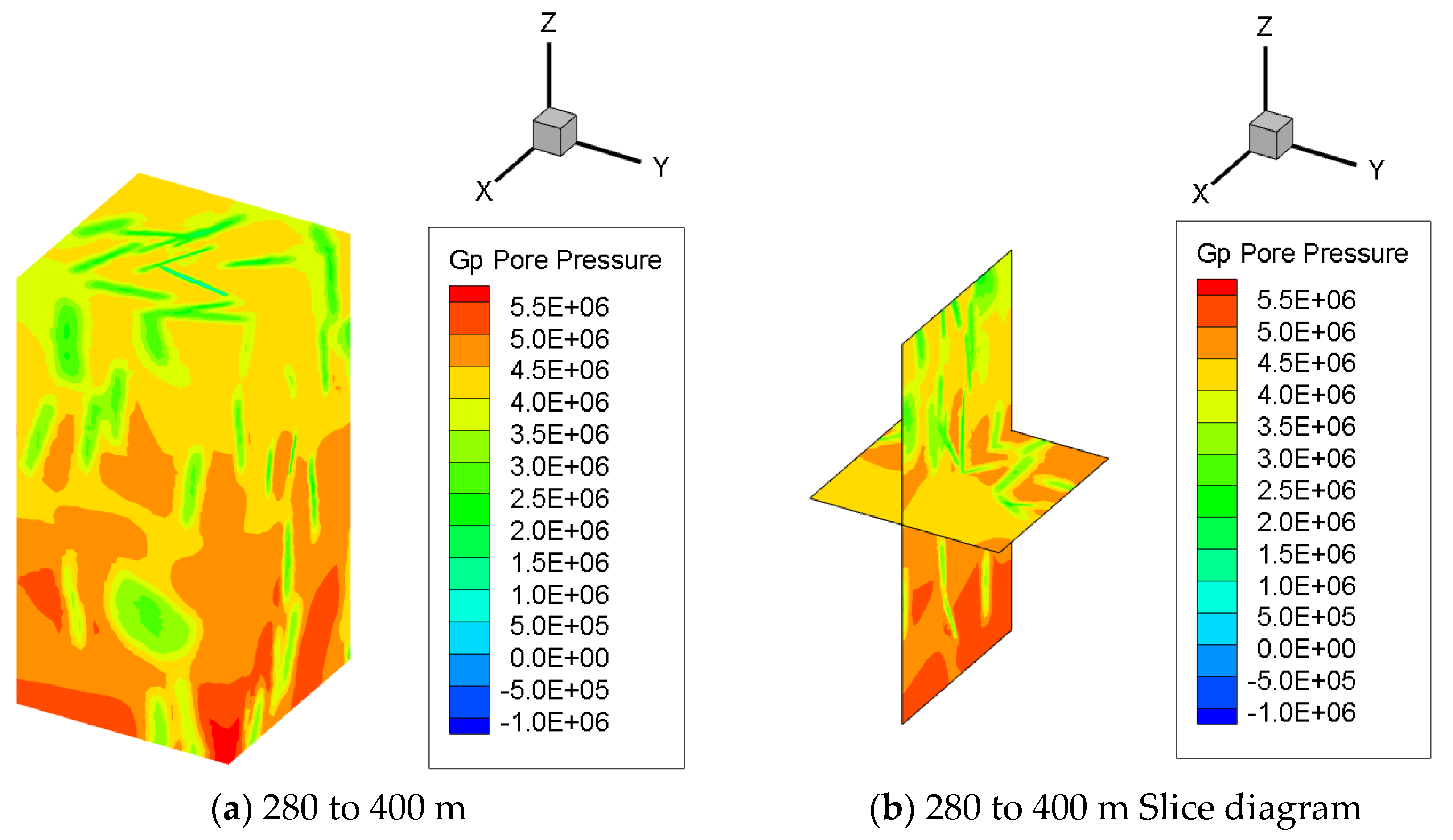 Symmetry 13 00930 g009a Symmetry 13 00930 g009a