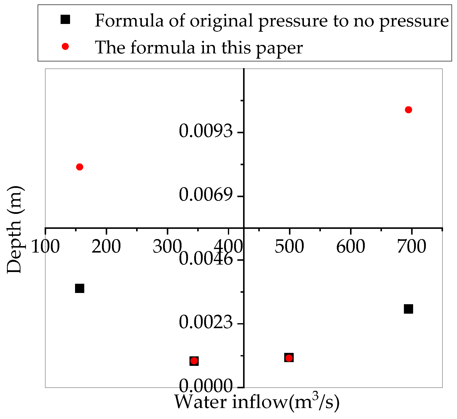 Symmetry 13 00930 g012 Symmetry 13 00930 g012