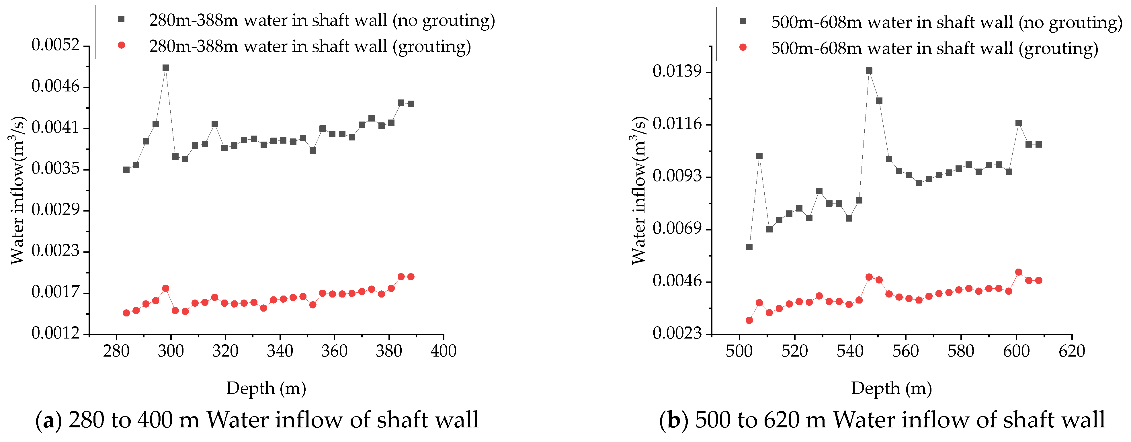 Symmetry 13 00930 g014 Symmetry 13 00930 g014