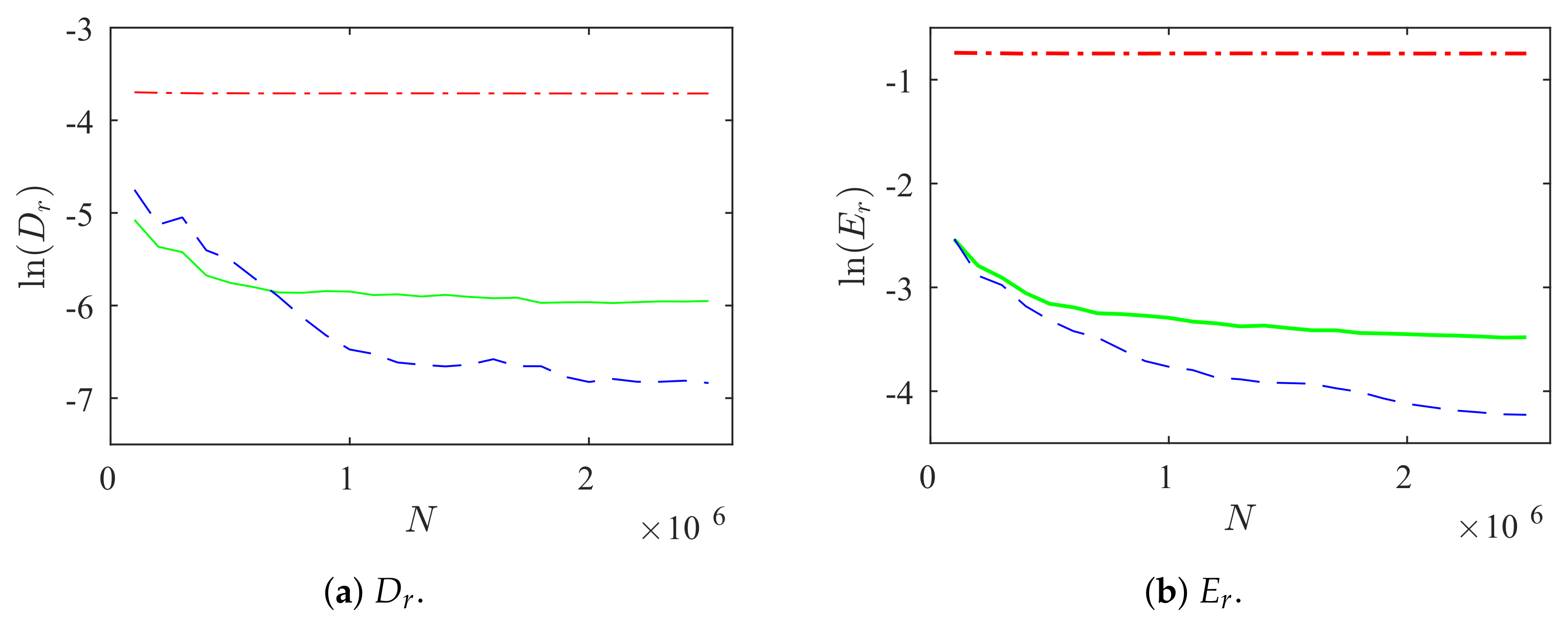 Symmetry 13 00935 g002 Symmetry 13 00935 g002