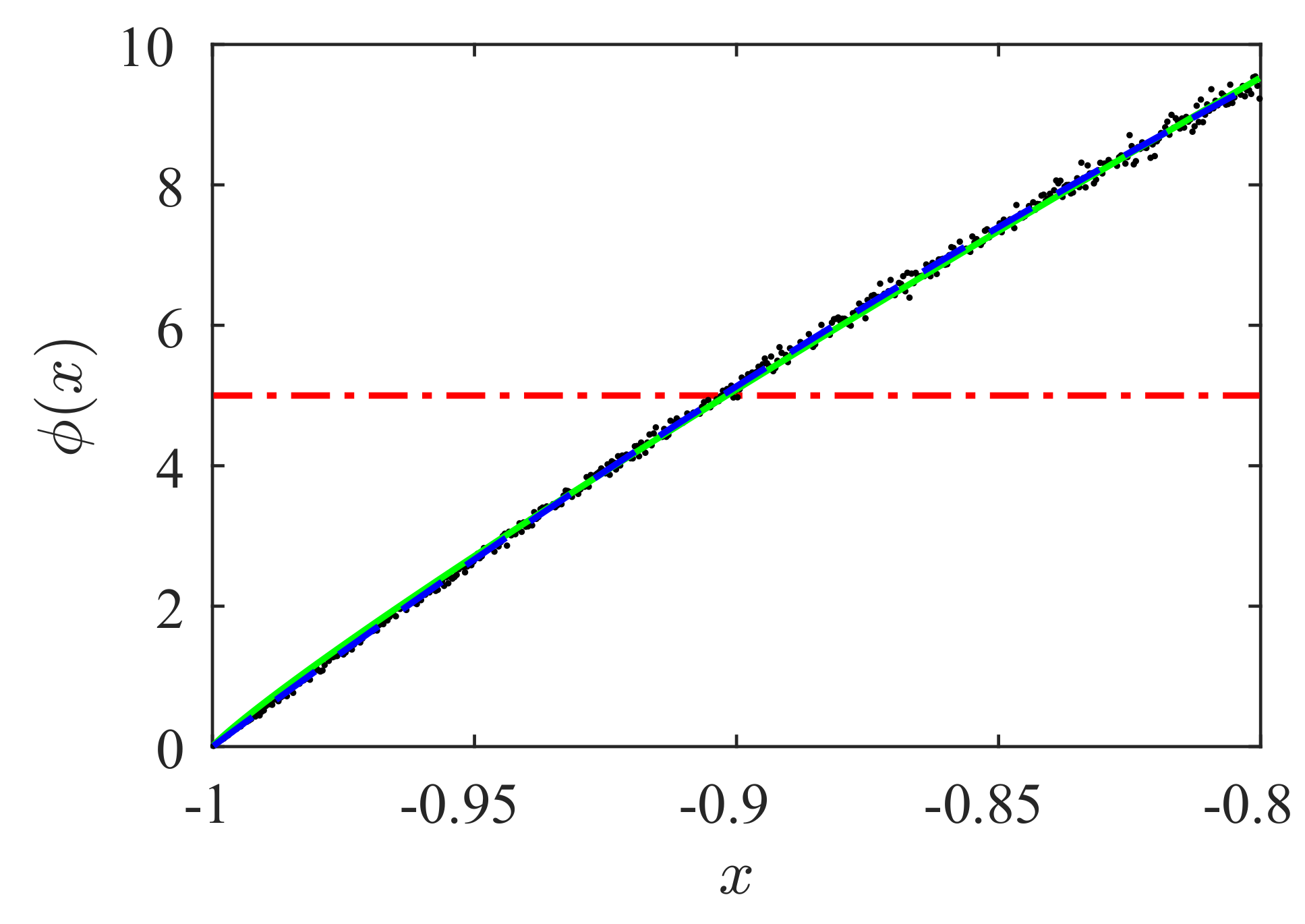 Symmetry 13 00935 g003 Symmetry 13 00935 g003
