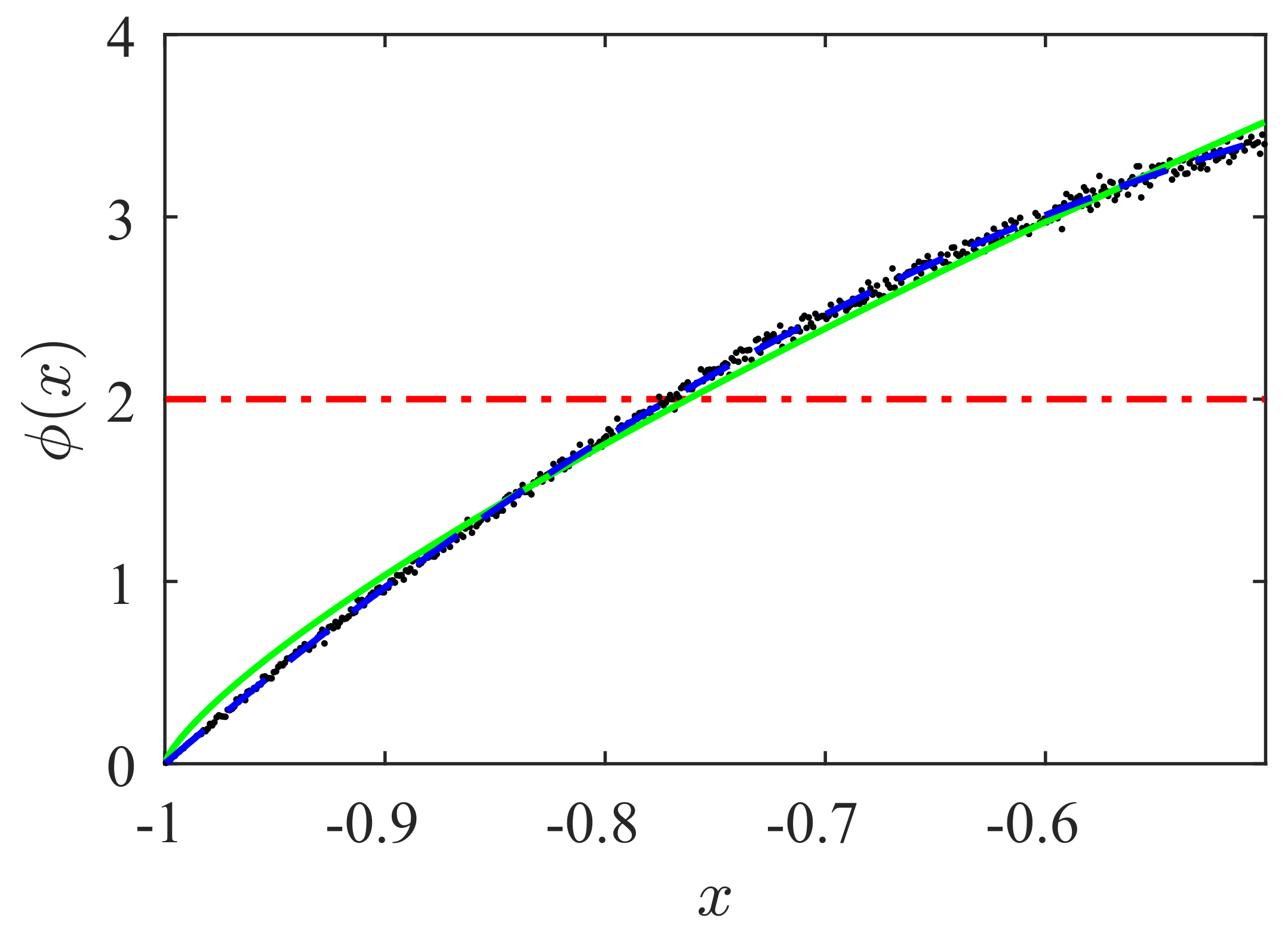 Symmetry 13 00935 g005 Symmetry 13 00935 g005