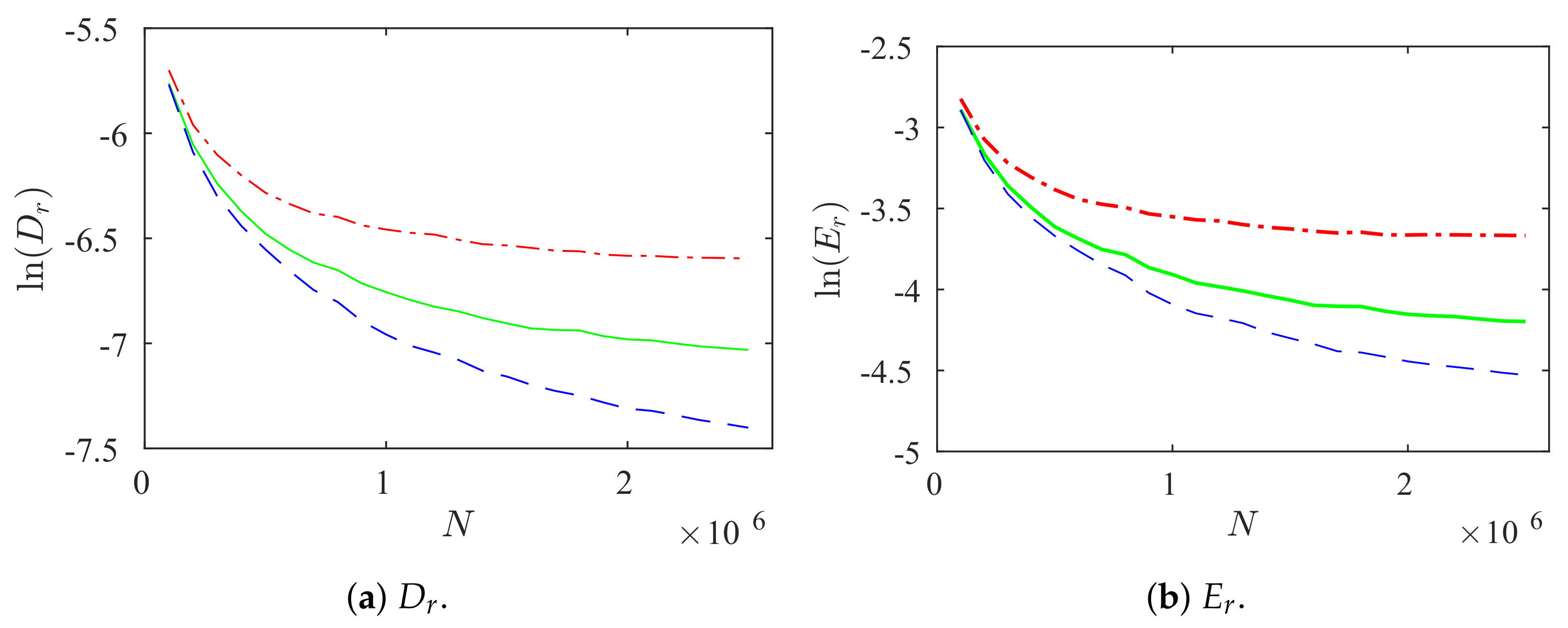 Symmetry 13 00935 g007 Symmetry 13 00935 g007