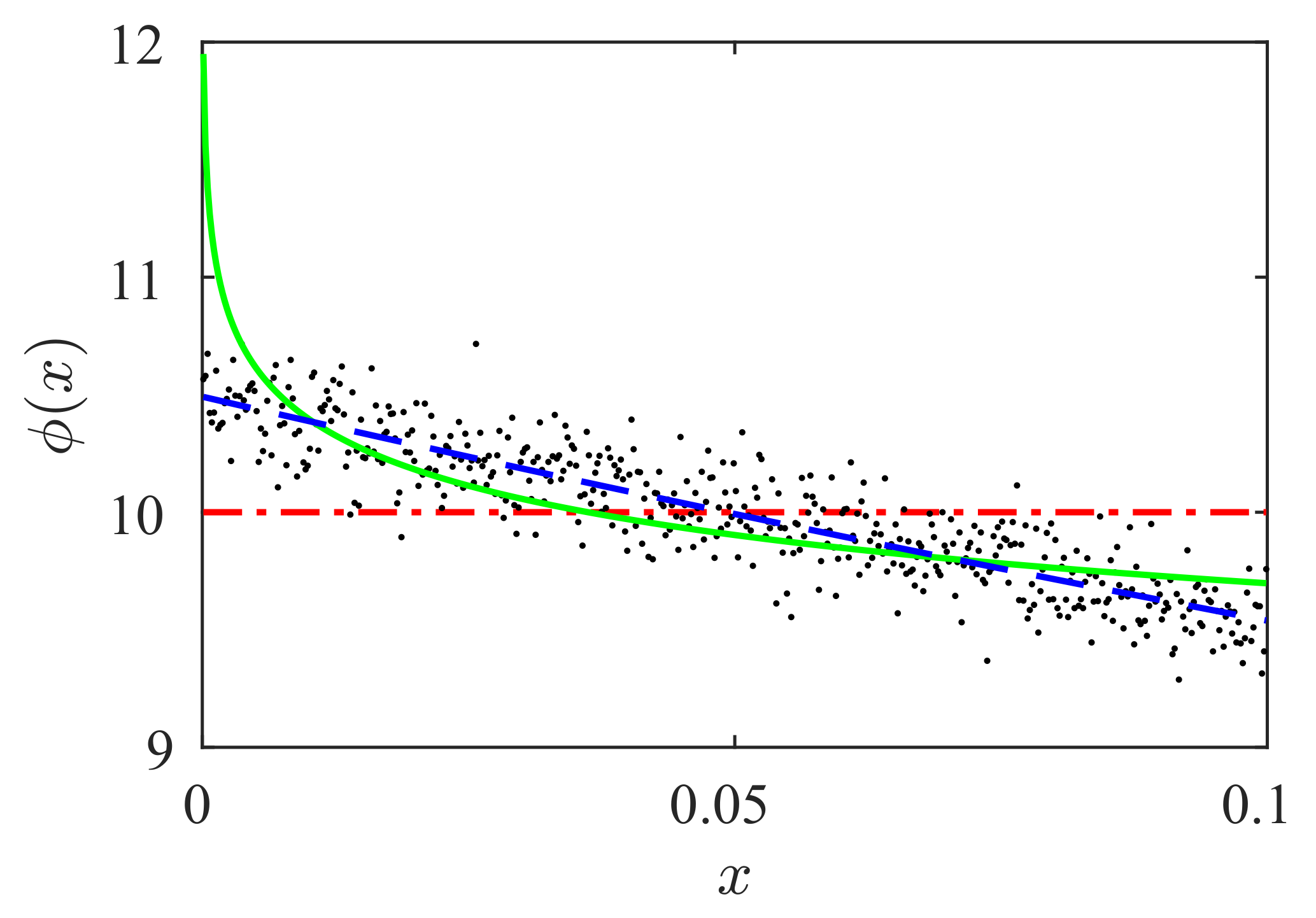 Symmetry 13 00935 g008 Symmetry 13 00935 g008