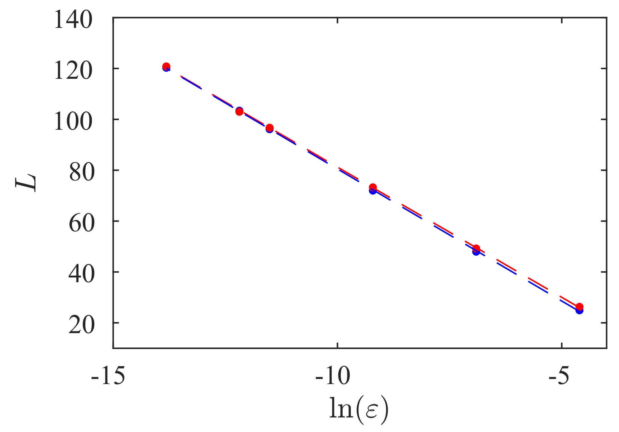 Symmetry 13 00935 g009 Symmetry 13 00935 g009