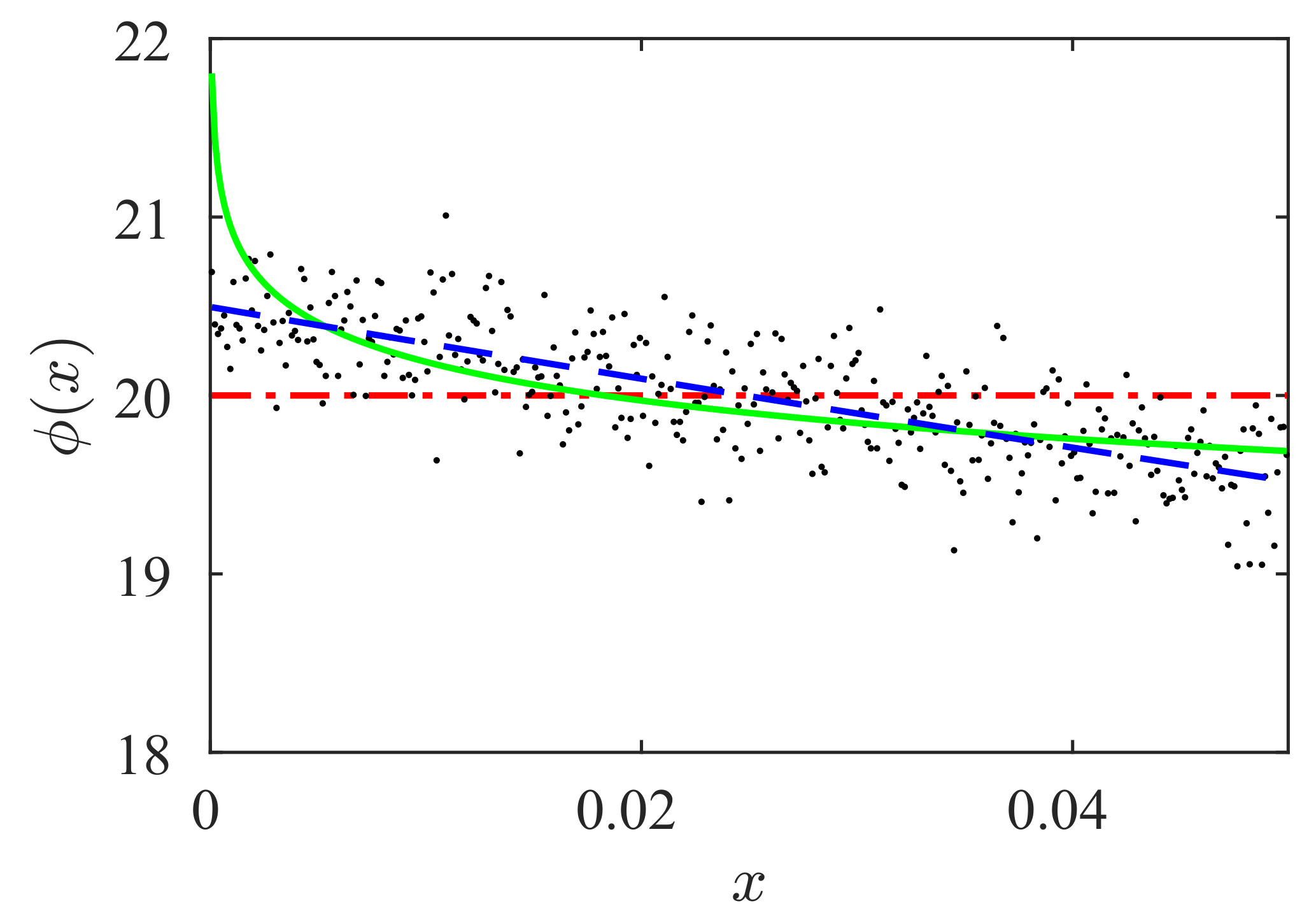 Symmetry 13 00935 g011 Symmetry 13 00935 g011