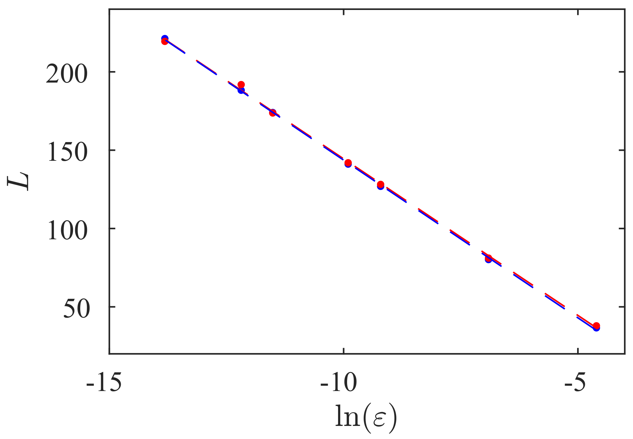 Symmetry 13 00935 g012 Symmetry 13 00935 g012