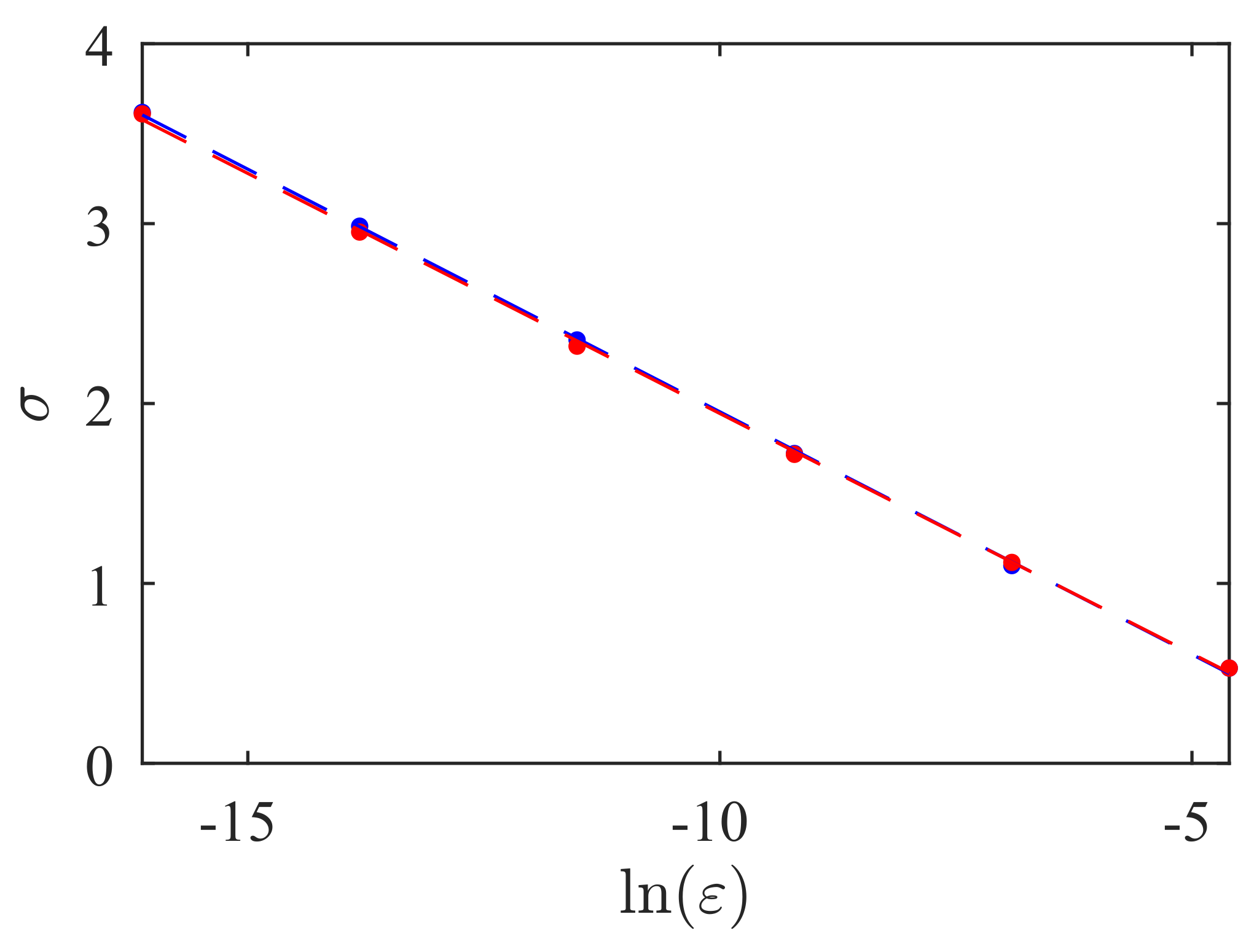 Symmetry 13 00935 g013 Symmetry 13 00935 g013