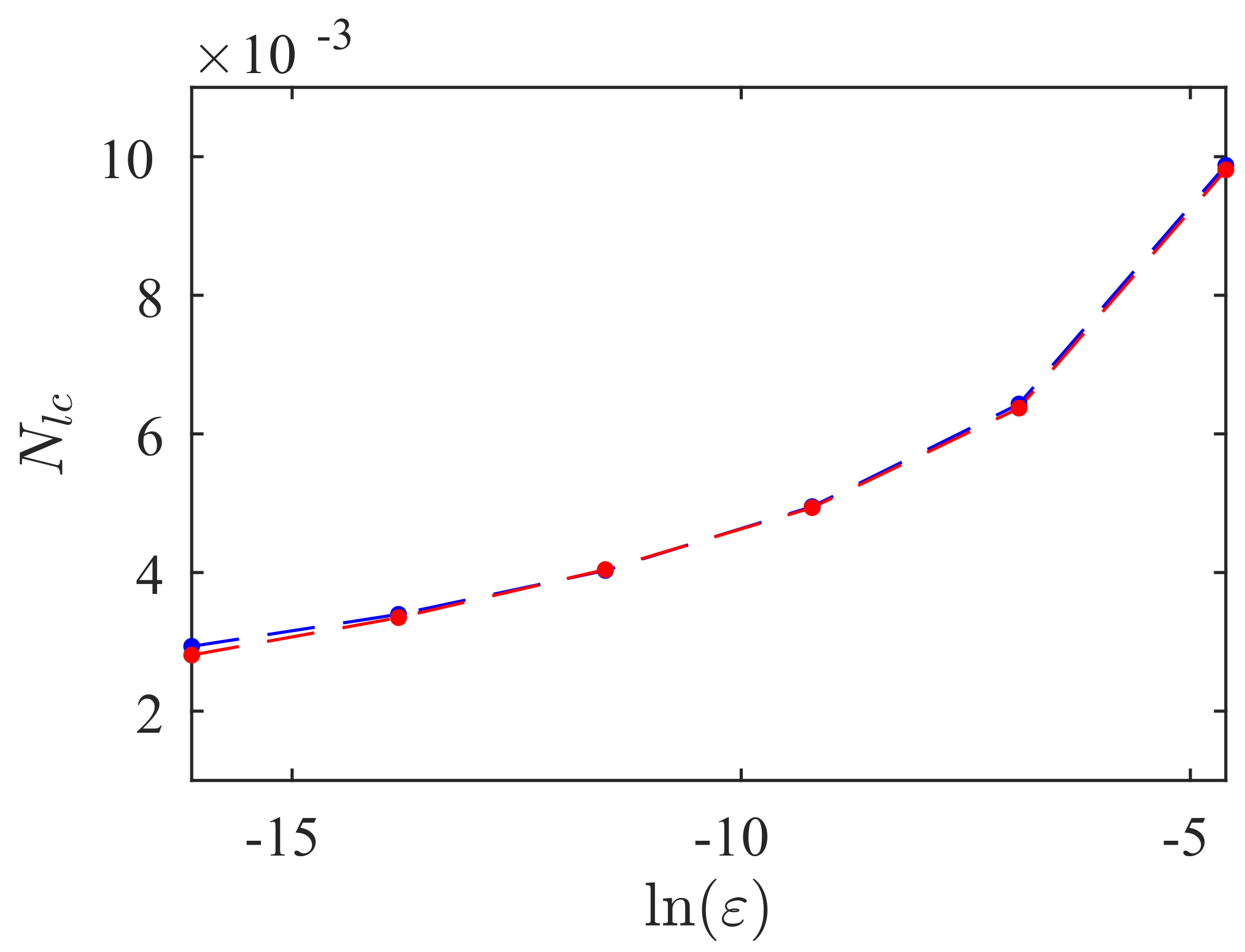 Symmetry 13 00935 g014 Symmetry 13 00935 g014