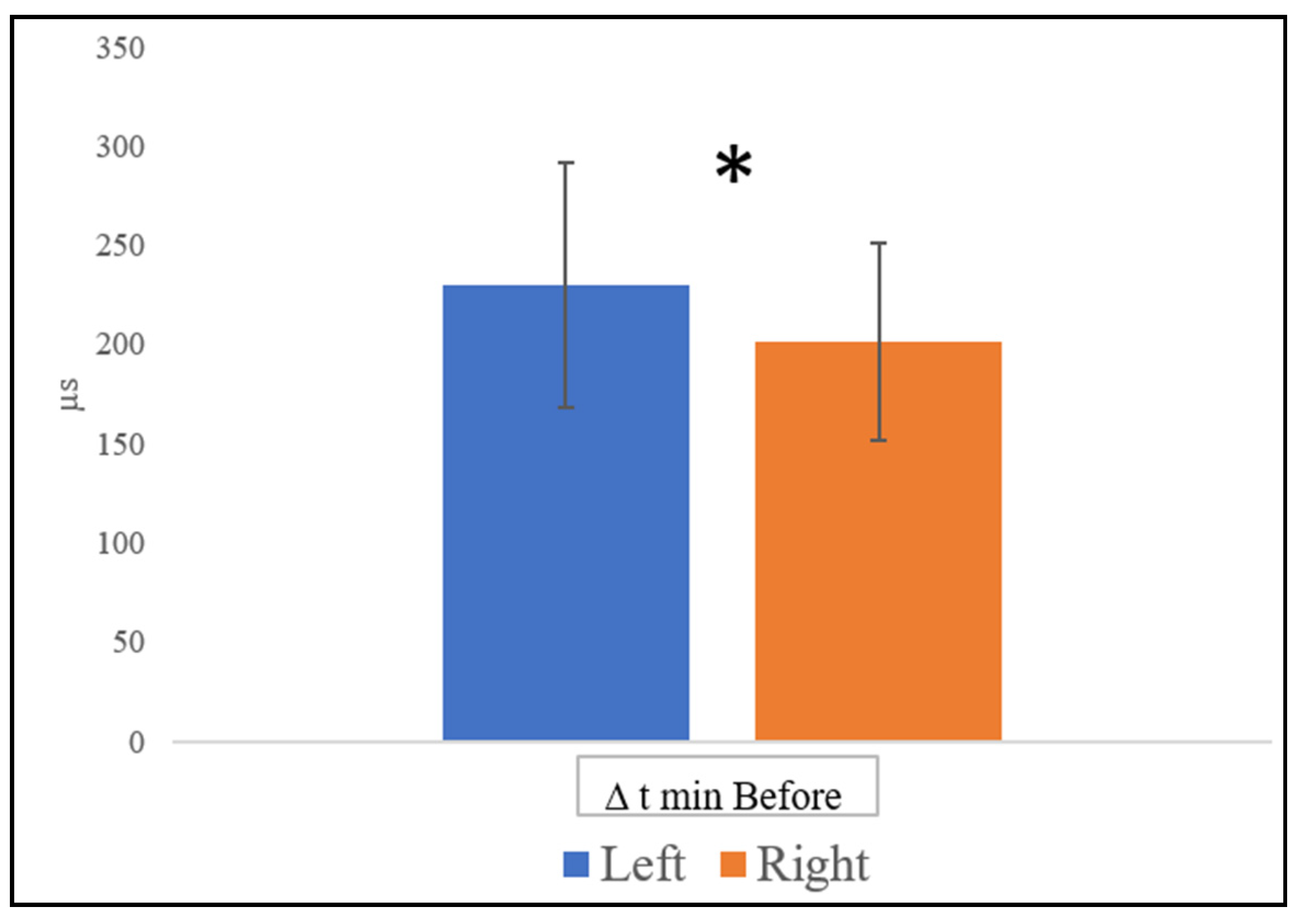 Symmetry 13 00937 g002