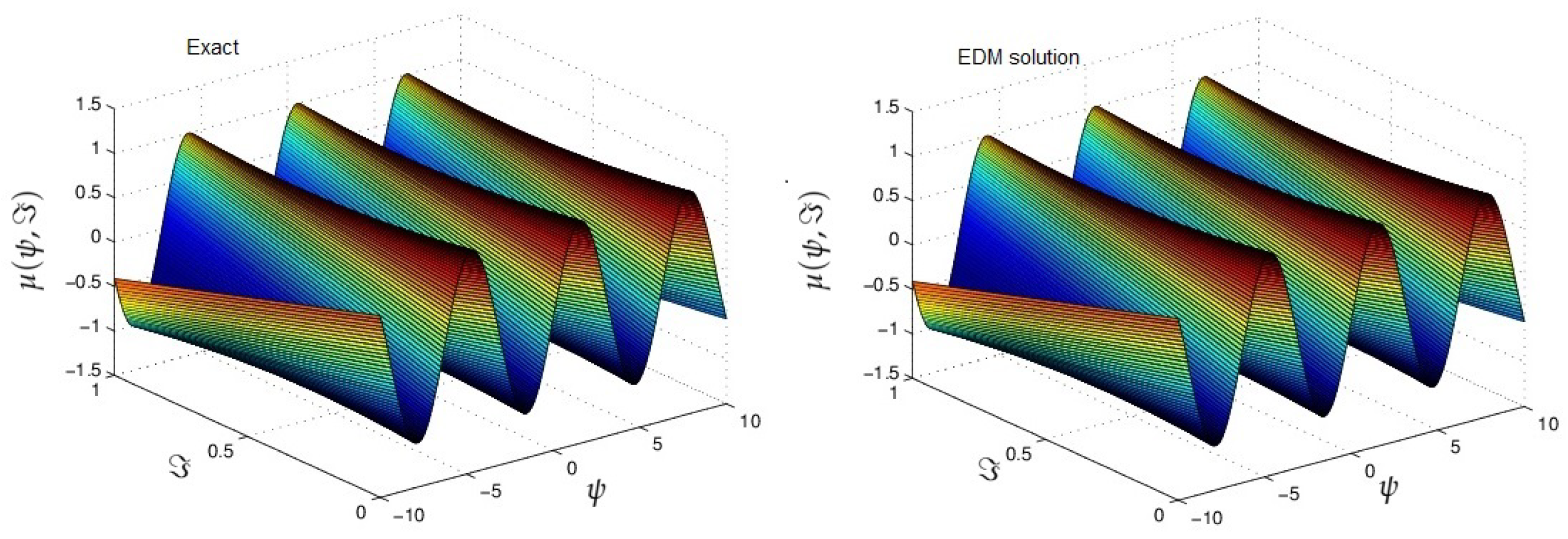 Symmetry 13 00939 g001 Symmetry 13 00939 g001